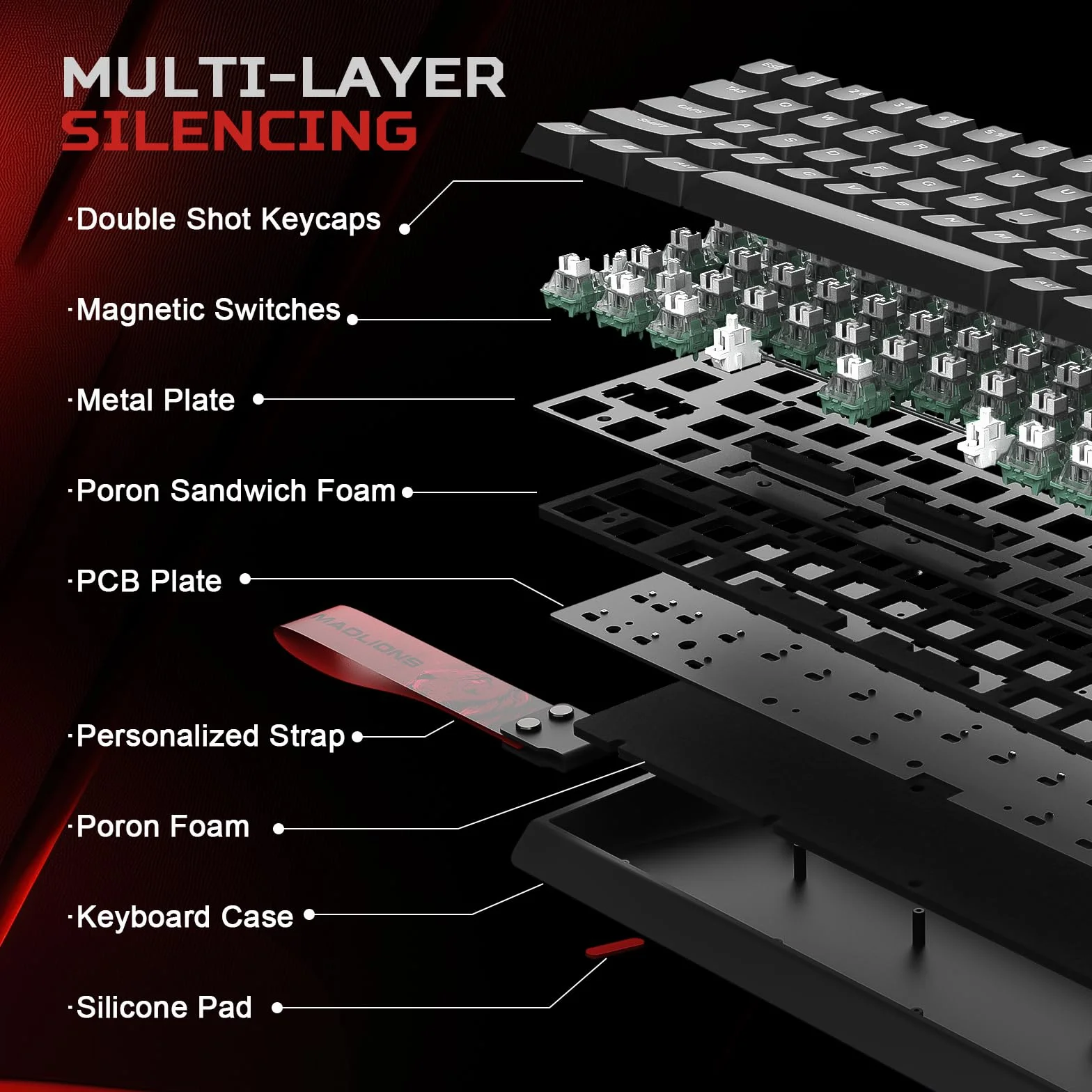 MAD68 HE Tastiera da Gioco Magnetica 60% 8000Hz Rapid Trigger Switch a Effetto Hall RGB Regolabile Nero