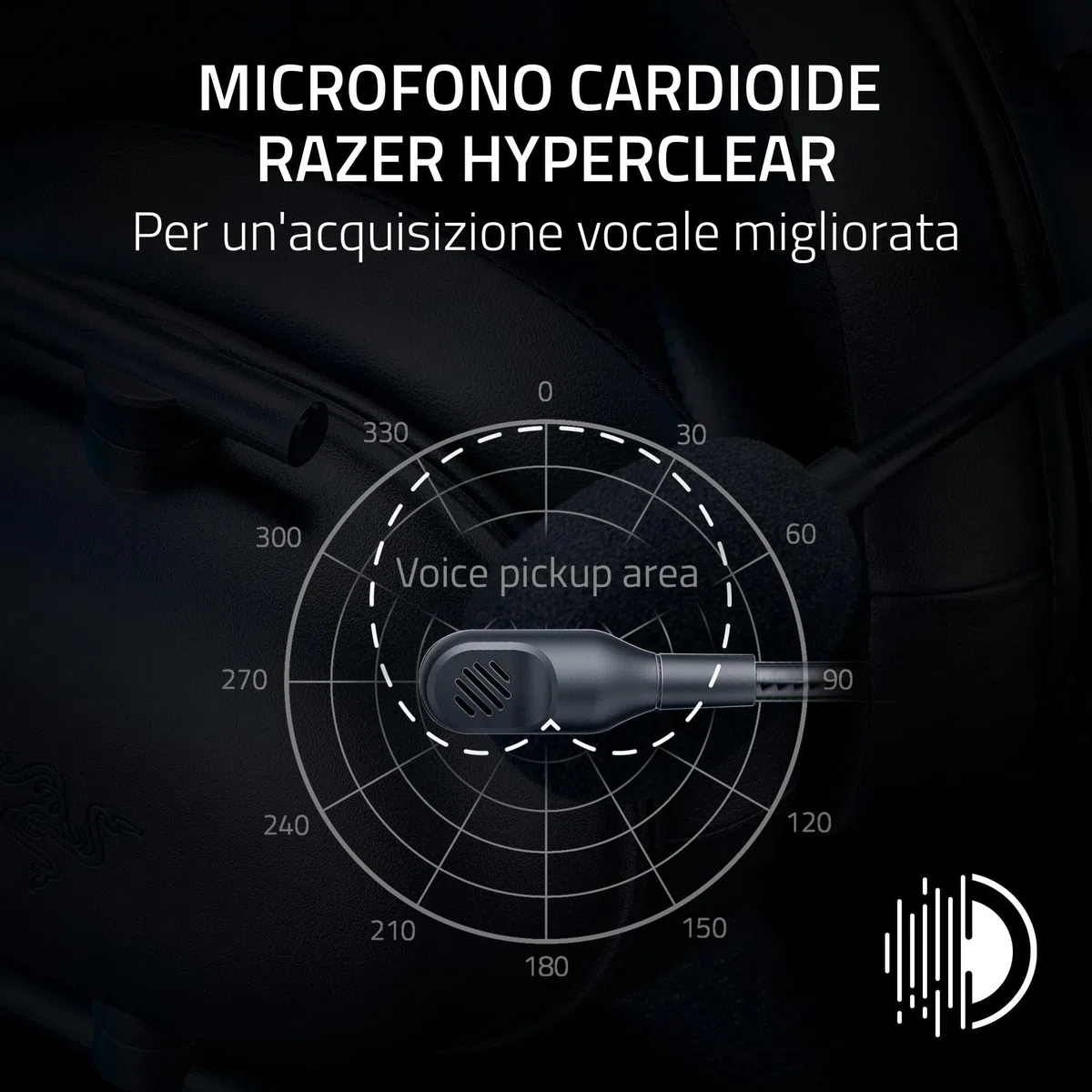 Razer Blackshark V2 X PlayStation Cuffie Esport PS5 Microfono Cardioide Driver 50mm Cancellazione Passiva Rumore 3,5mm PC Nero