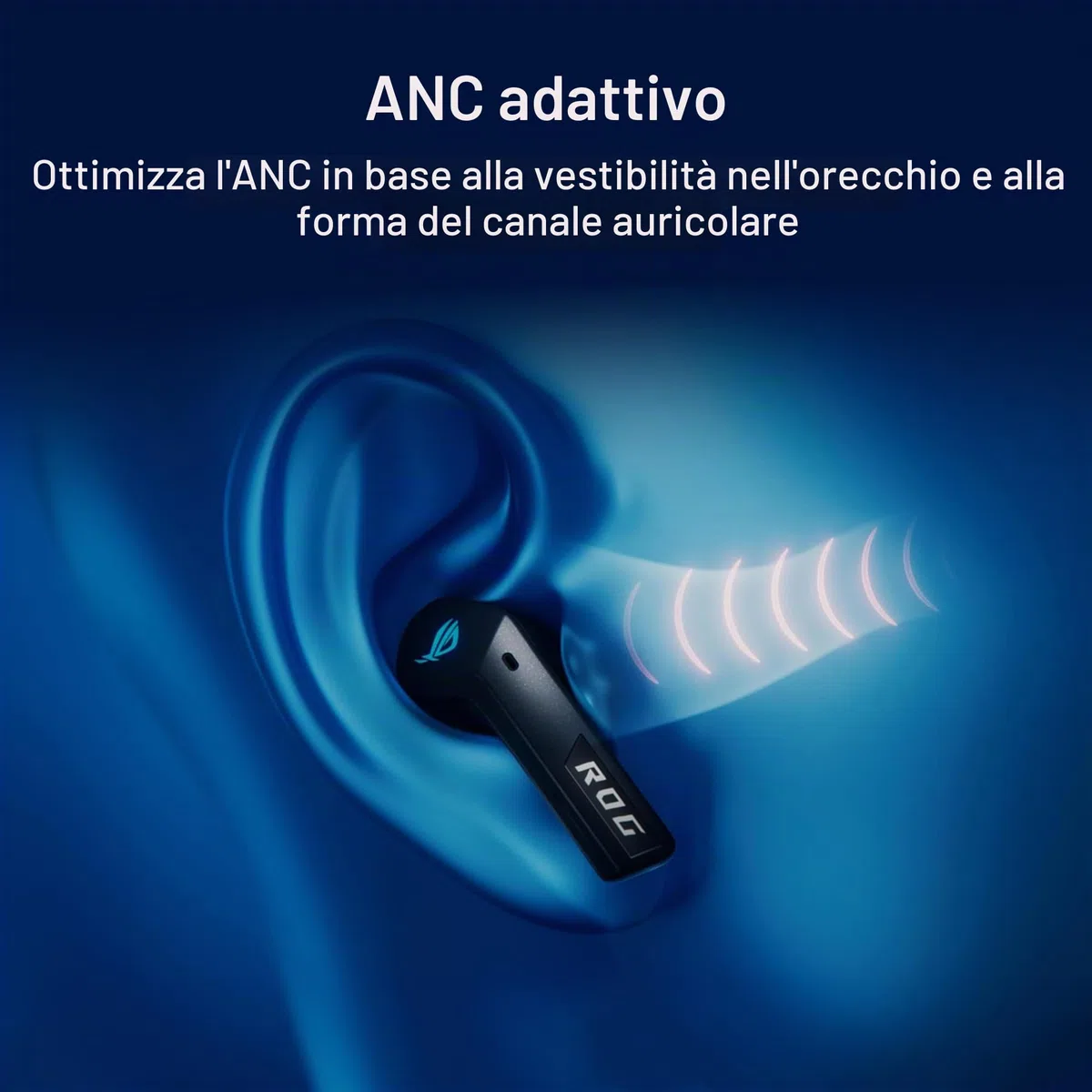 ASUS ROG Cetra True Wireless Speednova Cuffie Gaming Senza Fili, Tecnologia Wireless ROG SpeedNova, Audio 24 bit 96 kHz, Microfoni IA a Conduzione Ossea, ANC, Fino a 46 Ore di Autonomia, Bianco