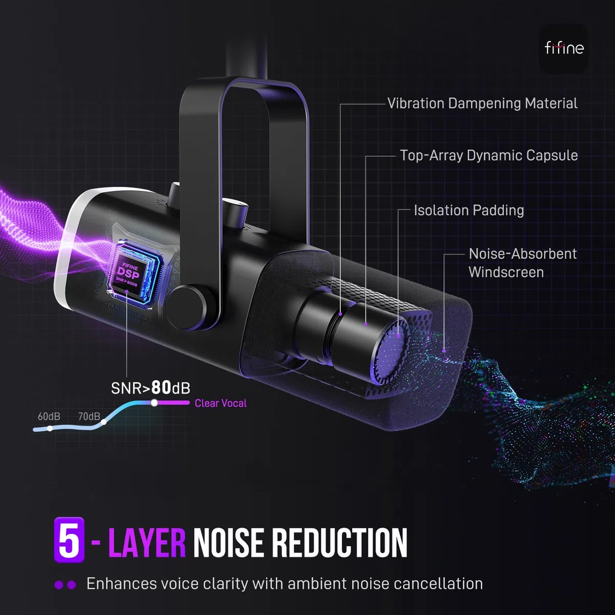 FIFINE Microfono dinamico USB/XLR per la registrazione di podcast, microfono per PC e videogiochi in streaming con luce RGB, pulsante mute, jack per cuffie, supporto da tavolo, microfono vocale per