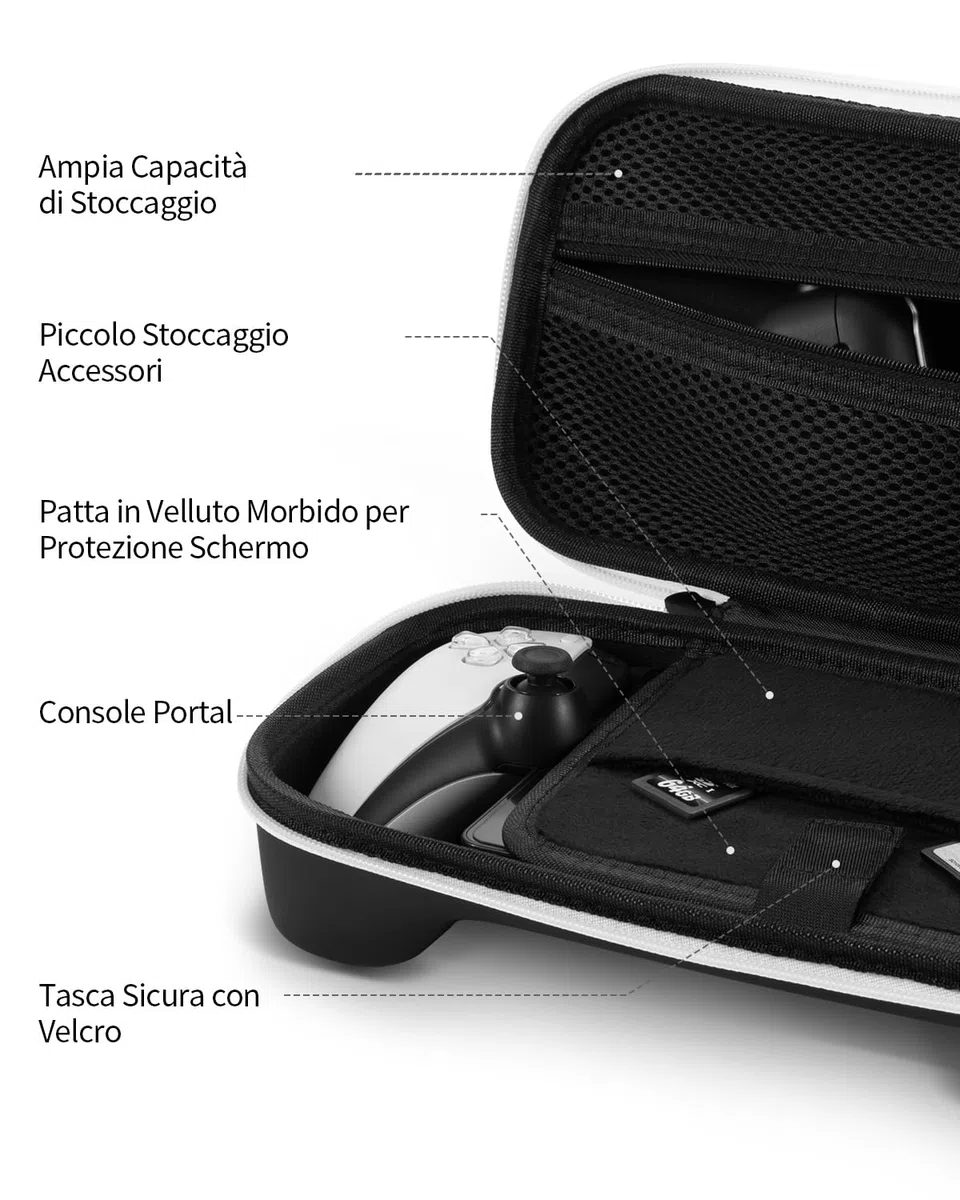 Set di Accessori 8 in 1 Compatibile con Playstation Portal, Custodia Rigida con Copertura in Silicone per PS5, Protezione Schermo e 4 Tasti da Pollice, Nero e Bianco