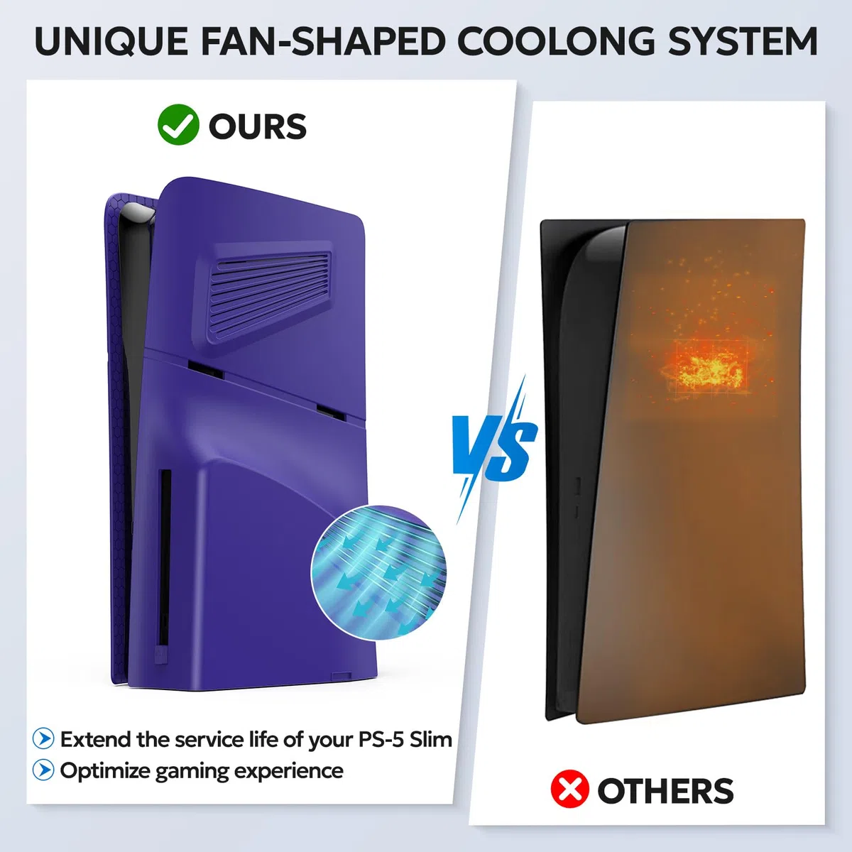Faceplate for PS-5 SIim Disc Edition, innoAura Cover per PS-5 Slim con prese d'aria di raffreddamento, antigraffio e antipolvere, piastre sottili PS-5 Slim, guscio di ricambio in ABS di alta qualità