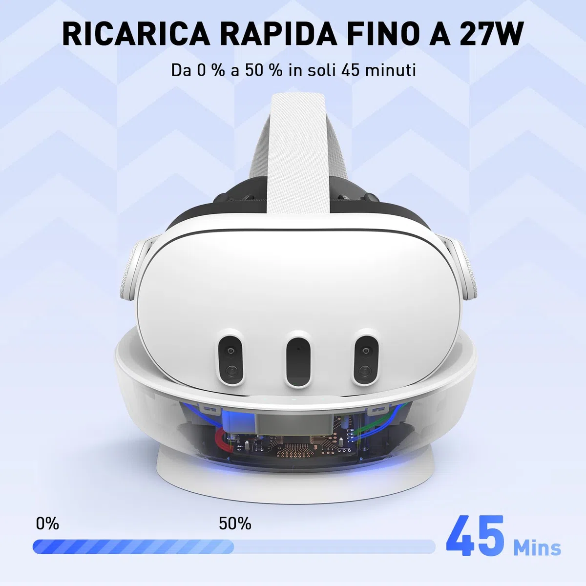 PRISMXR Dock di Ricarica Stazione Ricarica Rapida per Meta Quest 3 Accessori Quest3 Controller 2 Batterie Ricaricabili (Carina D1)