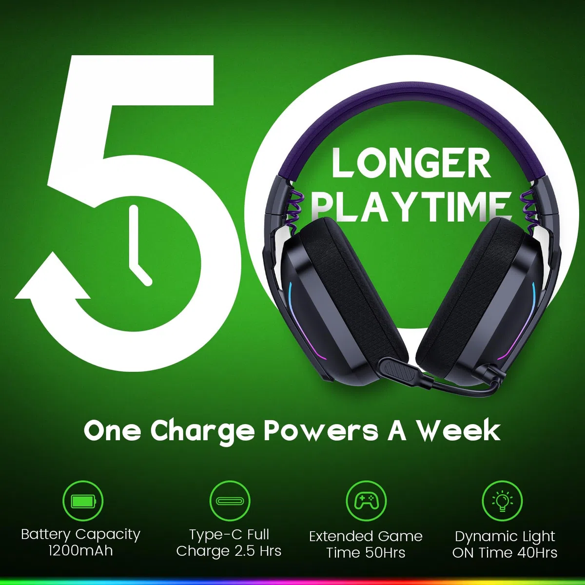 WESEARY WG1 Cuffie Gaming Wireless, 2,4 GHz Cuffie Gaming con Microfono per PS5, PS4, PC, Switch, Mac, Mobile, Cuffie per PS5 con Stereo, Cuffie Bluetooth Over Ear con Luce LED, Batteria da 50 Ore