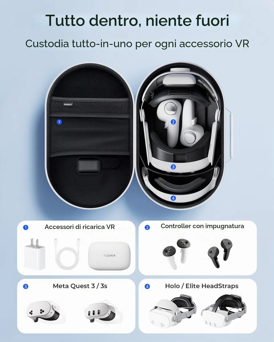 Aubika Custodia Rigida per Meta Quest 3, Compatibile con Quest 2 e Pico 4