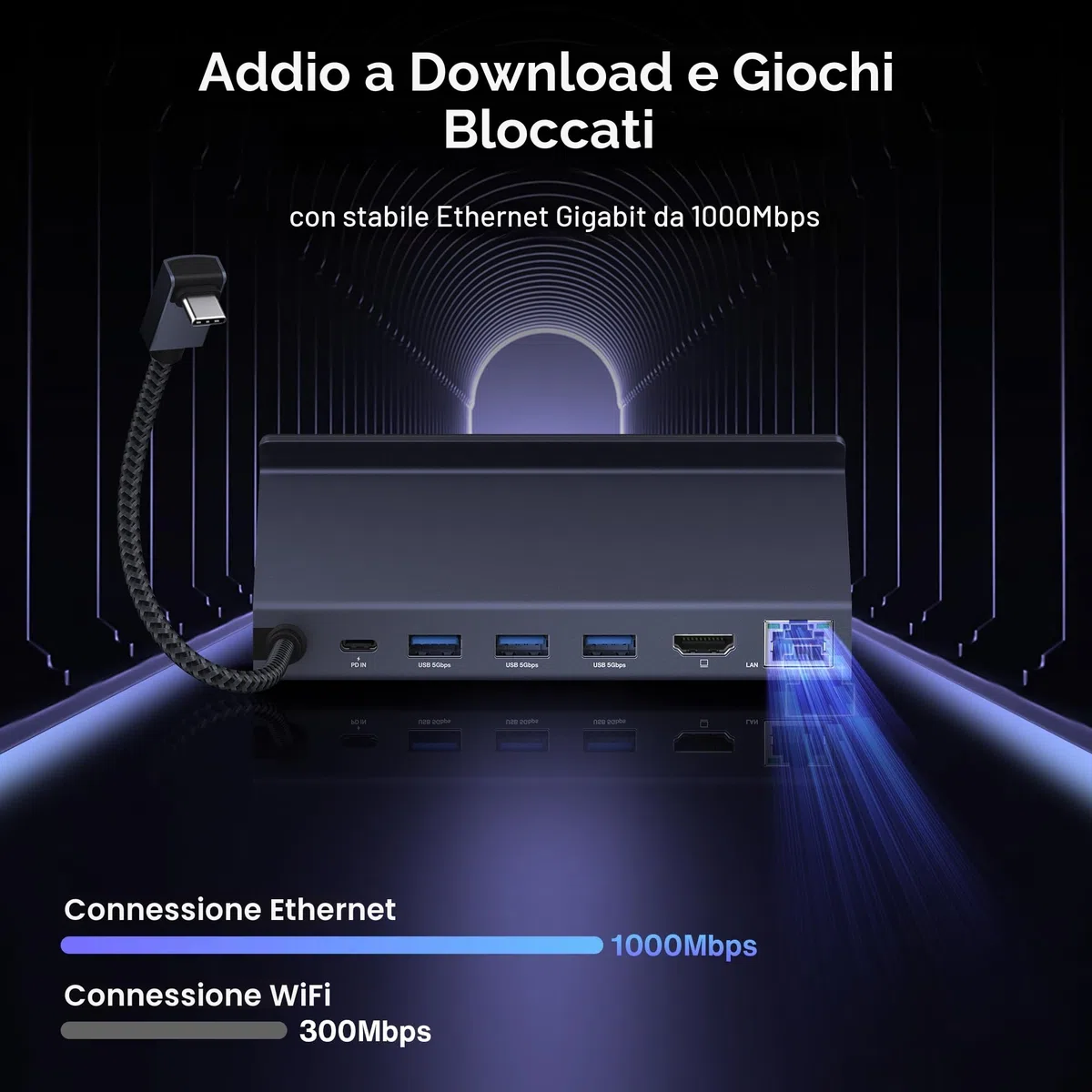 iVANKY 8-in-1 ROG Ally X Dock con HDMI 2.1 4K@144Hz, 3*USB-A 3.0, Carica USB-C da 100W, Ethernet da 1Gbps, Docking Station Compatibile con ASUS ROG Alloy X/Lenovo Legion go/Valve Steam Deck OLED