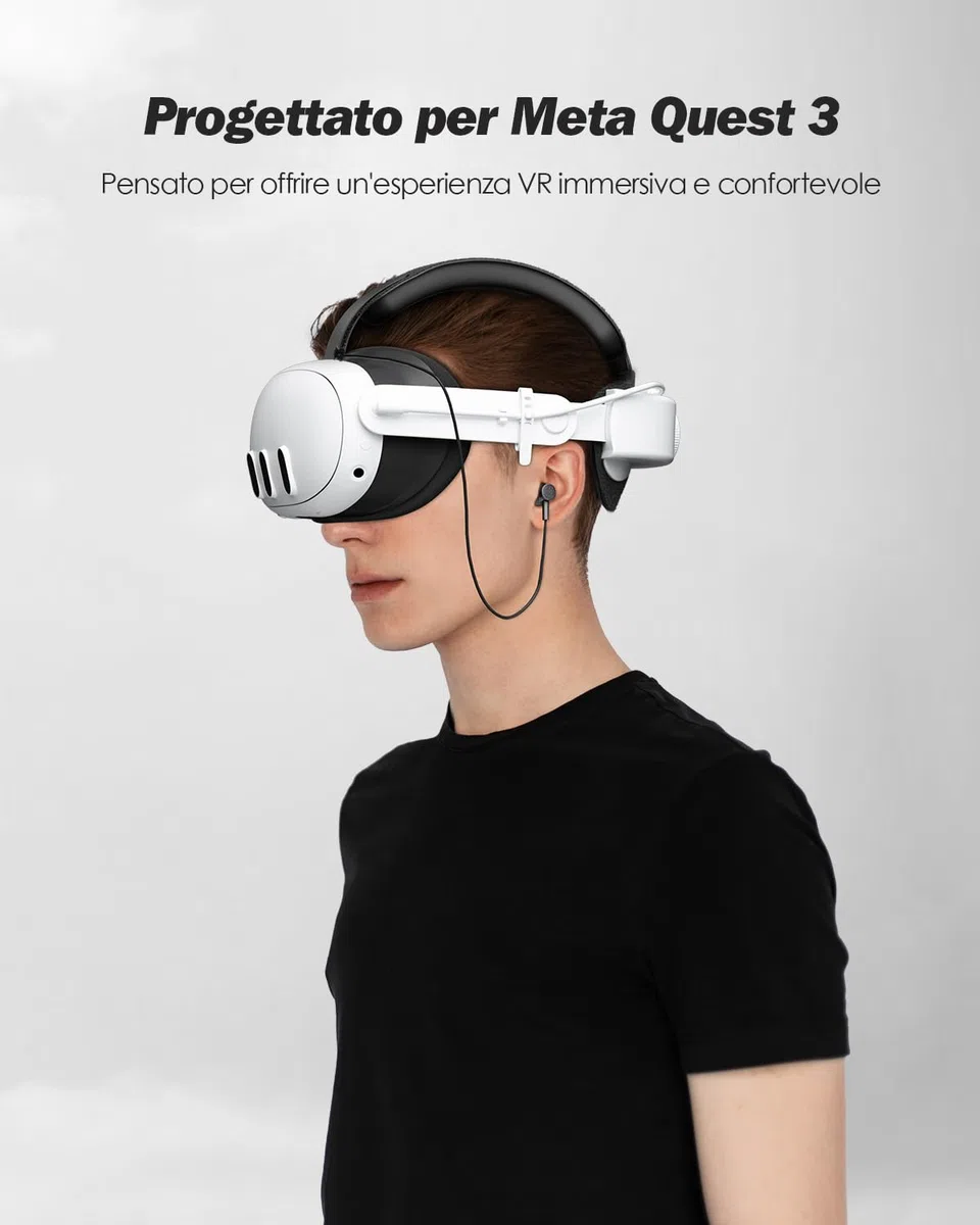 SUPERUS Cinturino per Testa con Batteria per Quest 3S/Quest 3 Ricambio Elite Regolabile