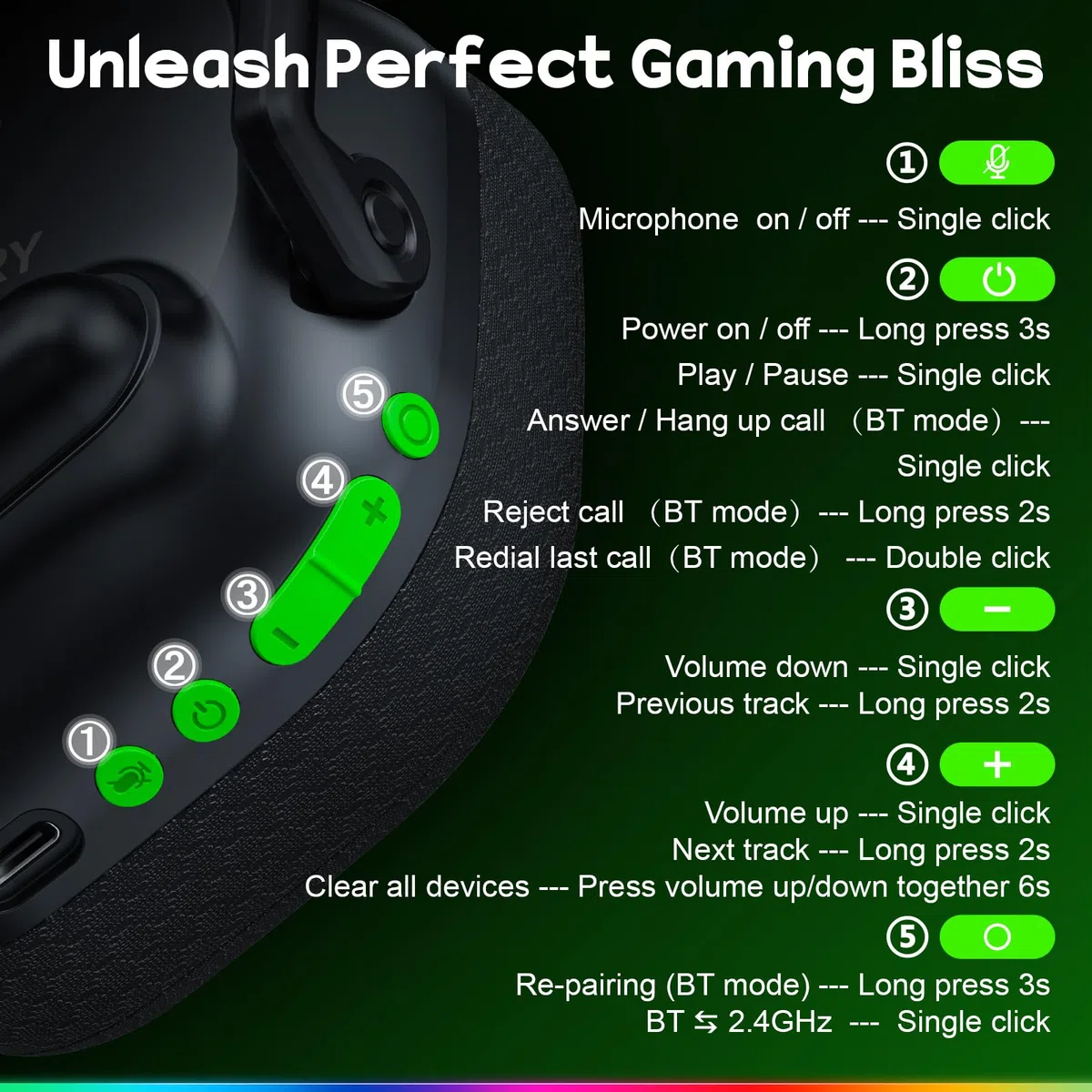 WESEARY WG4 Cuffie Gaming Wireless 2,4 GHz con Microfono per PS5 PS4 PC Switch Mac Mobile Stereo Bluetooth Over Ear LED Batteria 45 Ore