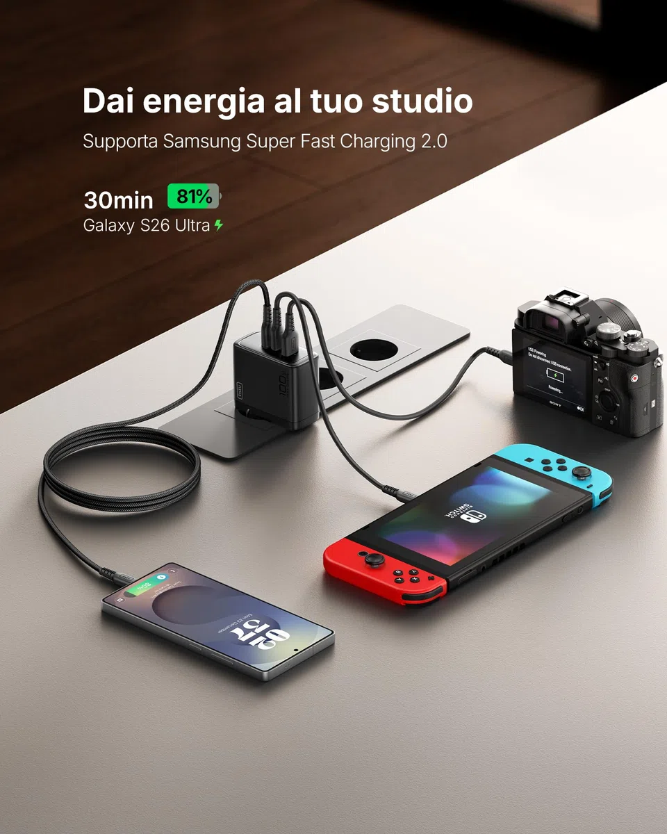 INIU 100W USB C Caricatore GaN Multiplo Presa Caricabatterie Alimentatore Rapido Compatto con Cavo per MacBook Pro Air iPad iPhone 17 16 15 Pro Max Samsung S25 S24 Ultra Switch 2 Xiaomi 15
