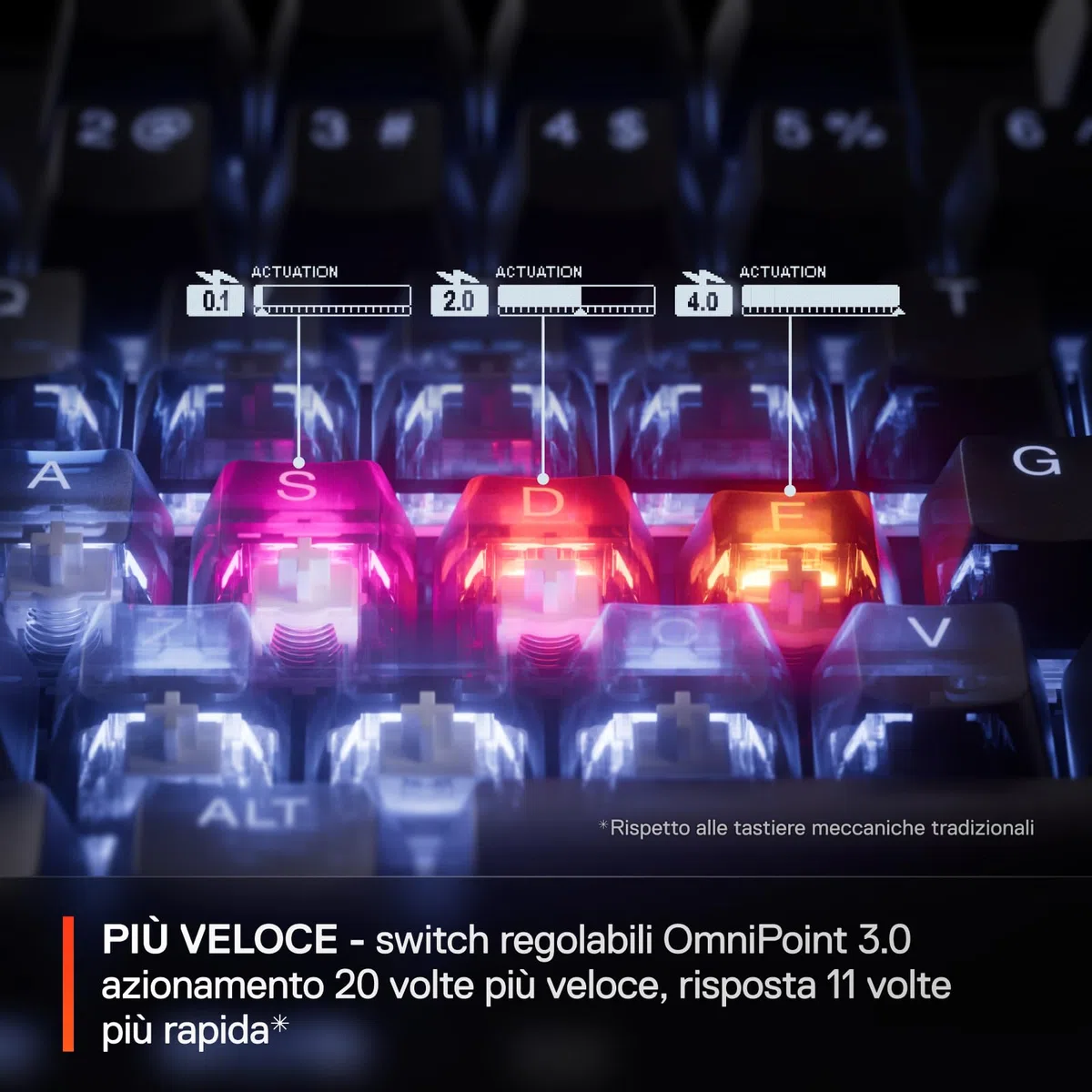 SteelSeries Apex Pro TKL Gen 3 Tastiera Meccanica Gaming HyperMagnetic OmniPoint 3.0 Switch Attuazione Regolabile Innesco Rapido Tocco Rapido SOCD OLED RGB USB-C UK QWERTY