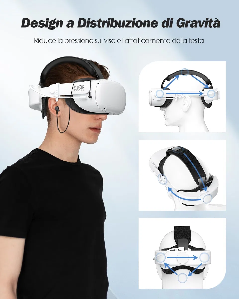 SUPERUS Cinturino per Testa con Batteria per Quest 2 Auricolari Ricambio Cinturino Elite Regolabile Meta Oculus Quest 2 Accessori