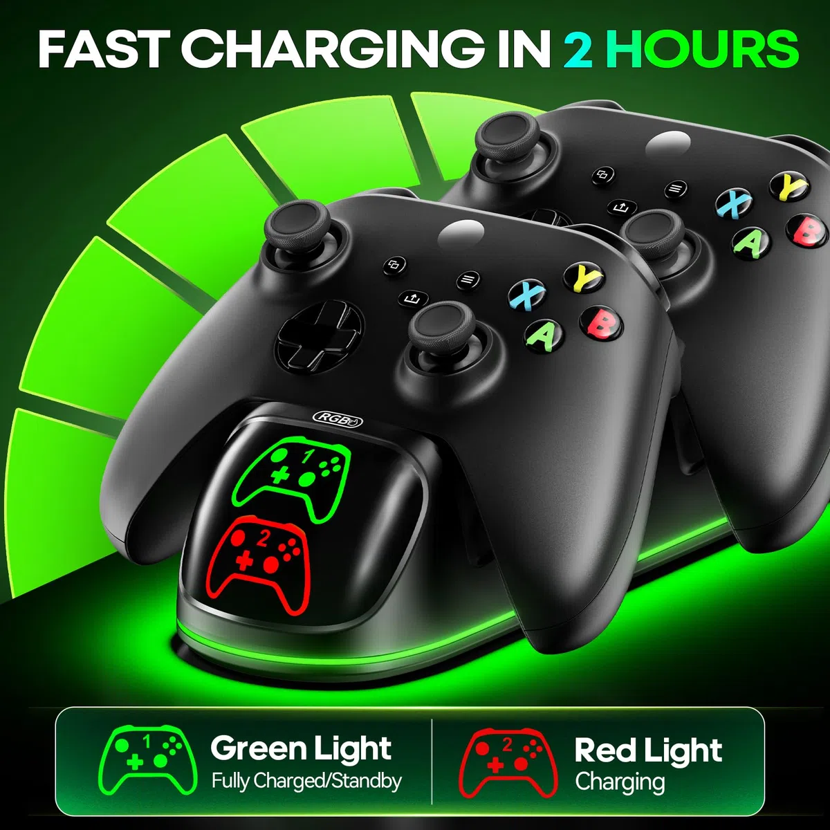 OIVO Ricarica Controller Xbox con 2x5580mWh Batteria Ricaricabile per Xbox One/Series X/S