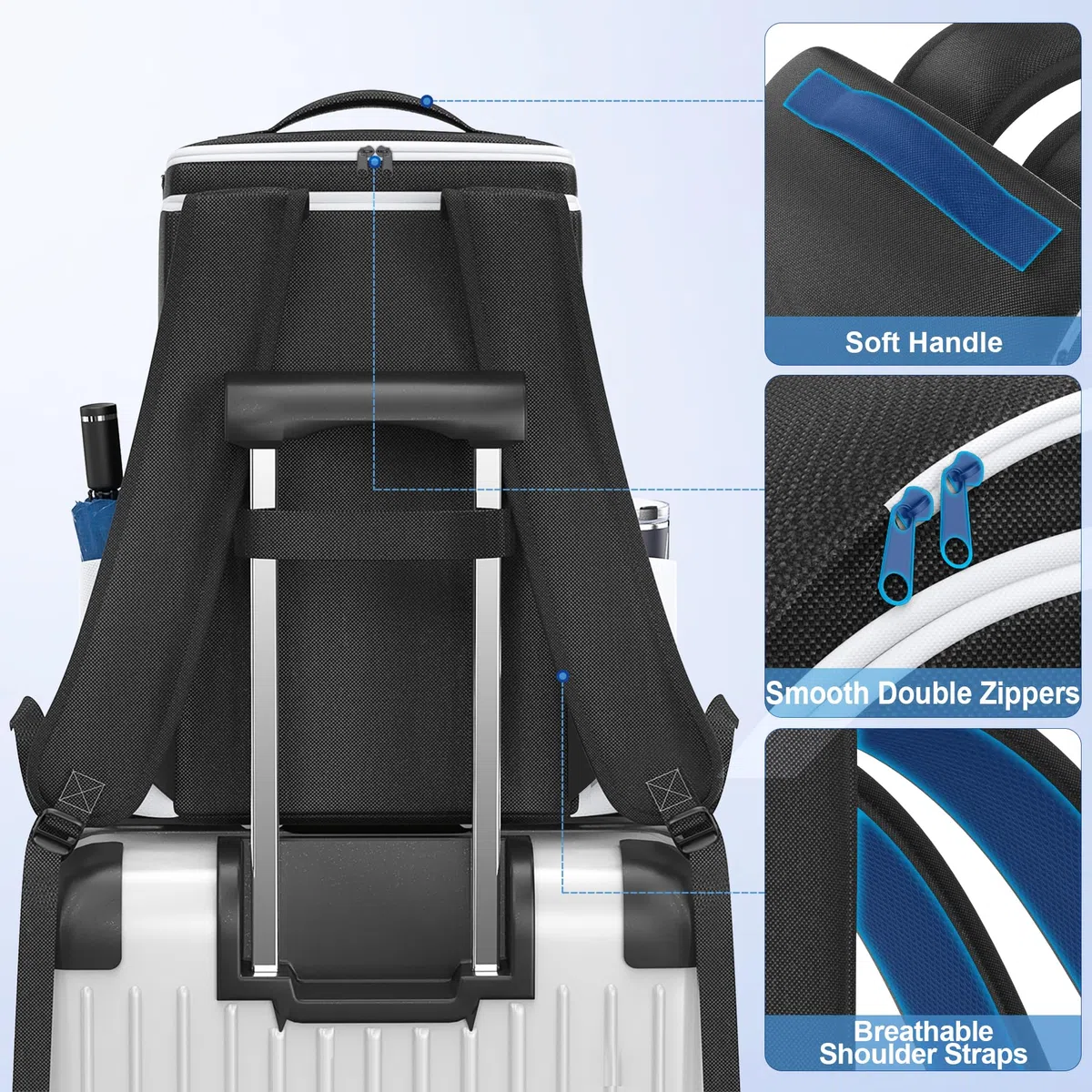 Rysker Zaino per Console PS5/ Slim/ Pro, Custodia PS5 con Protezione Completa, Borsa di Grande Capacità per Controller, PS Portal, Laptop, Schede di Gioco, Zaino Playstation 5 con 3 Tasche per Cavi