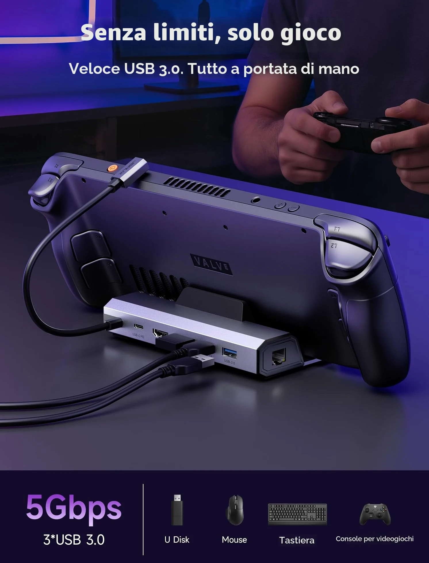 JSAUX Docking Station 6-in-1 per Steam Deck/ROG Ally X/Legion Go/MSI Claw, HDMI 4K@120Hz, Ethernet Gigabit, USB-A 3.0, Ricarica 100W