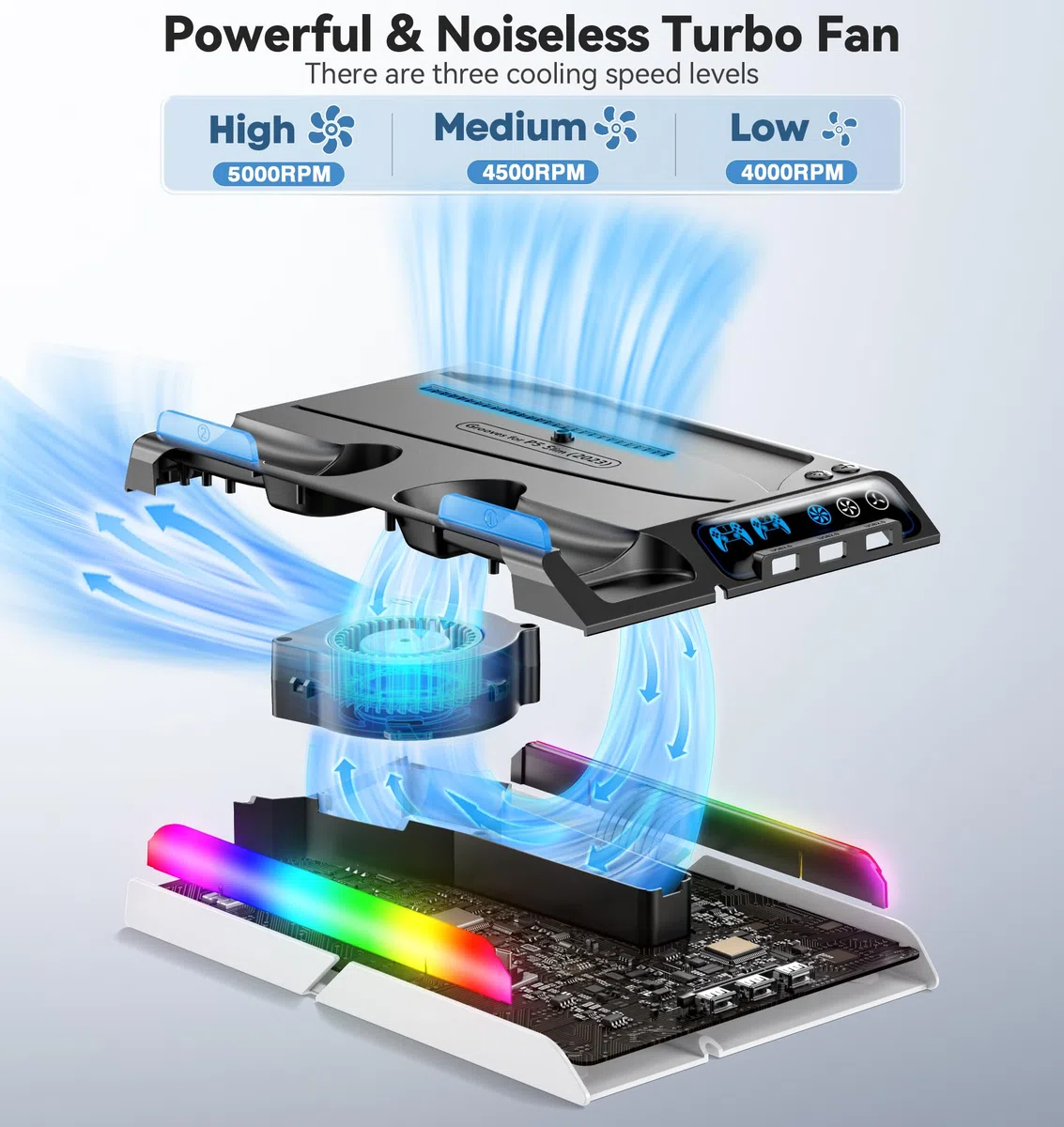 Supporto PS5 Slim con Ventola di Raffreddamento, Staffa per PS5, Base Ricarica Controller PS5, PS5 Accessori per PS5 Slim/P5 Digital Edition e Disc Edition