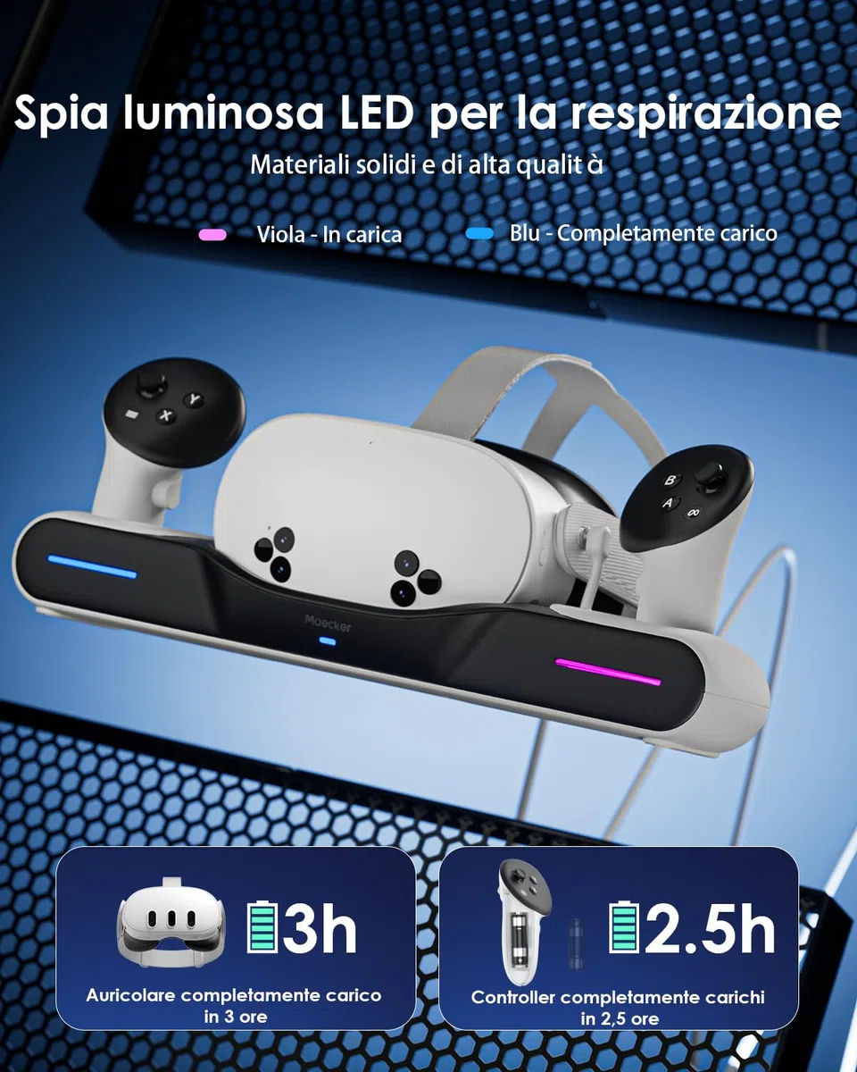 Charging Dock per Quest 3/Quest 3S Stazione di ricarica magnetica accessori