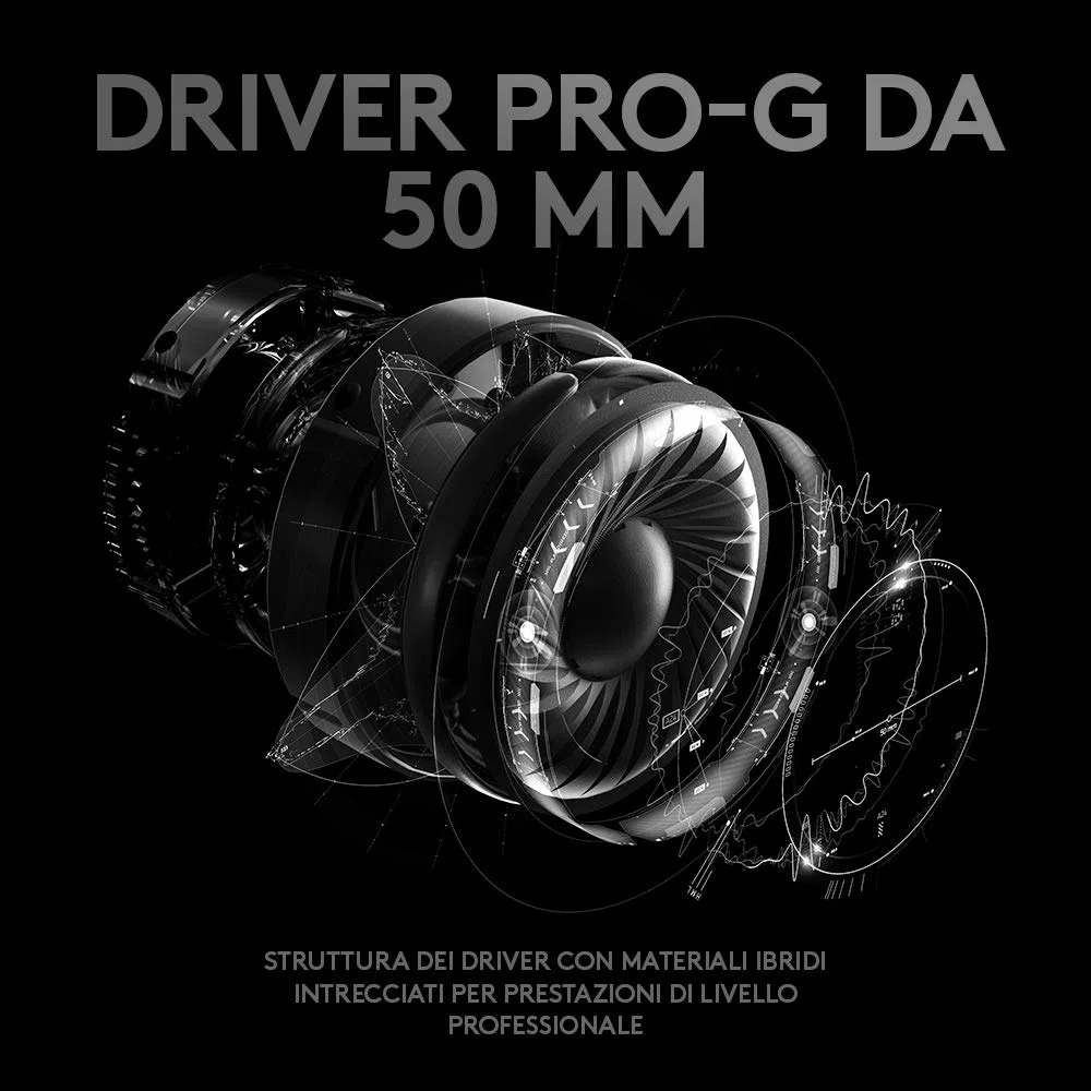 Logitech G PRO Cuffia Gaming Cablata con Microfono, Driver Audio PRO-G 50 mm, Alluminio, Acciaio, Memory Foam, per PC/PS/Xbox/Nintendo Switch, Nero