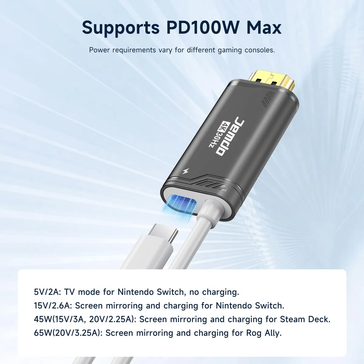 JINGDU USB Type C to HDMI Cavo Adattatore per TV per Switch/OLED only, Cavo di Conversione USB Type C 3 in 1 ad Alta Velocità 4K HDMI, Supporto TV/Steam Deck/Laptop/PC, 2m Bianco e Nero