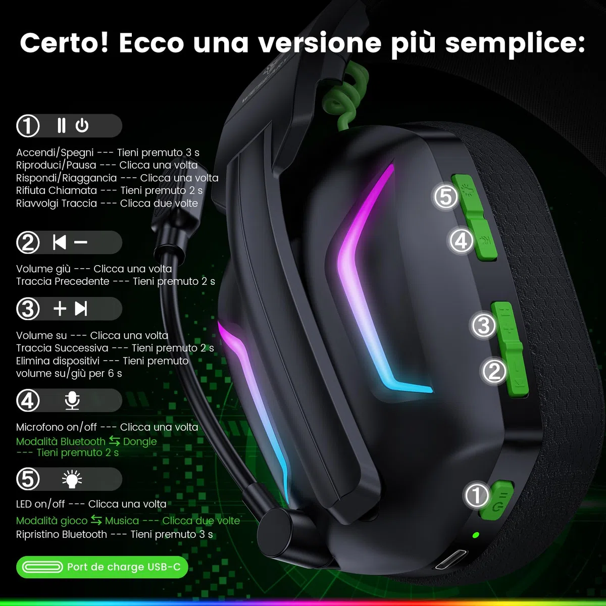WESEARY WG1 Cuffie Gaming Wireless, 2,4 GHz Cuffie Gaming con Microfono per PS5, PS4, PC, Switch, Mac, Mobile, Cuffie per PS5 con Stereo, Cuffie Bluetooth Over Ear con Luce LED, Batteria da 50 Ore