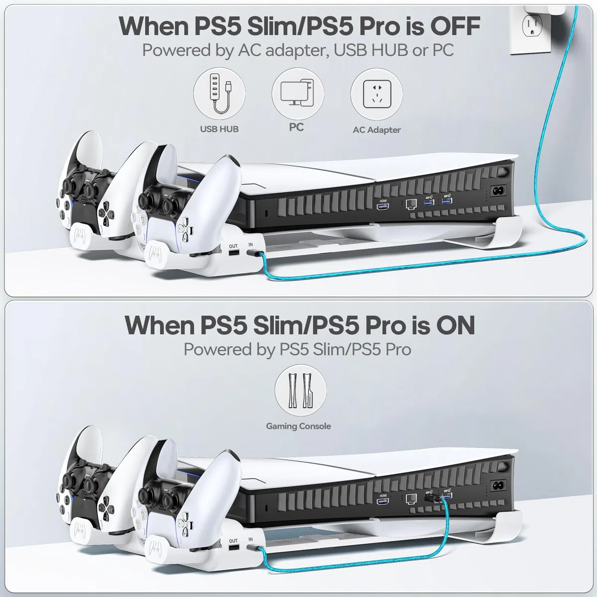 Tokluck Supporto Orizzontale PS5 Slim Pro Raffreddamento Ricarica