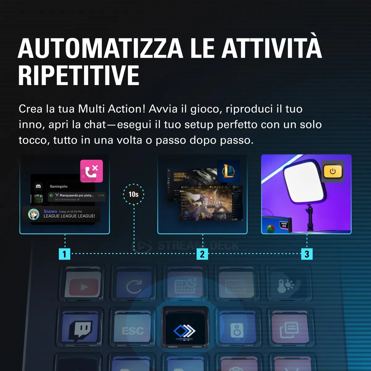 Elgato Stream Deck Scissor Keys Controller flusso lavoro tasti macro personalizzabili OBS Twitch Discord Windows 10 macOS 13