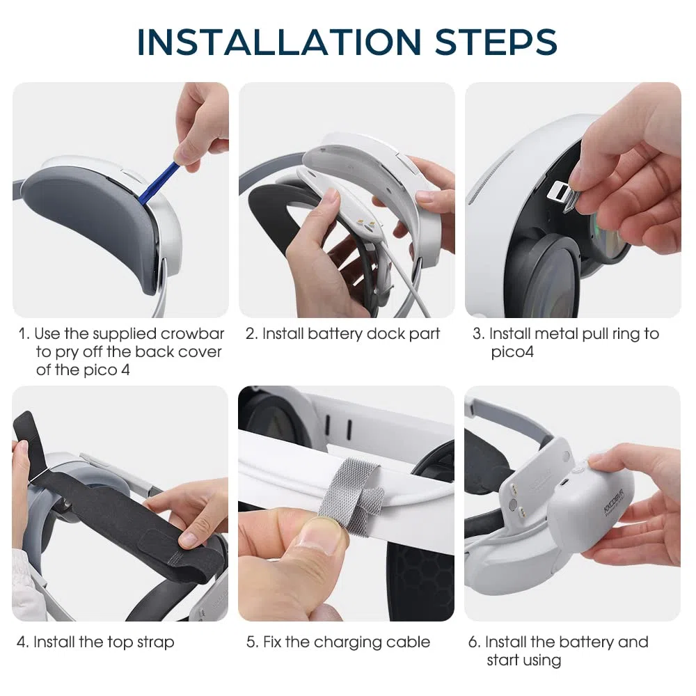 KKCOBVR Dock di ricarica per Pico4/Pico 4 pro VR Kit Comfort Cinghia per la testa batteria extra 10000mAh