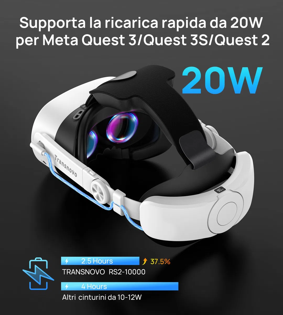 Cinturino Elite con Batteria 10000mAh per Meta Quest 3S/Quest 3/Quest 2, Regolazione Retrattile a Un Solo Pulsante