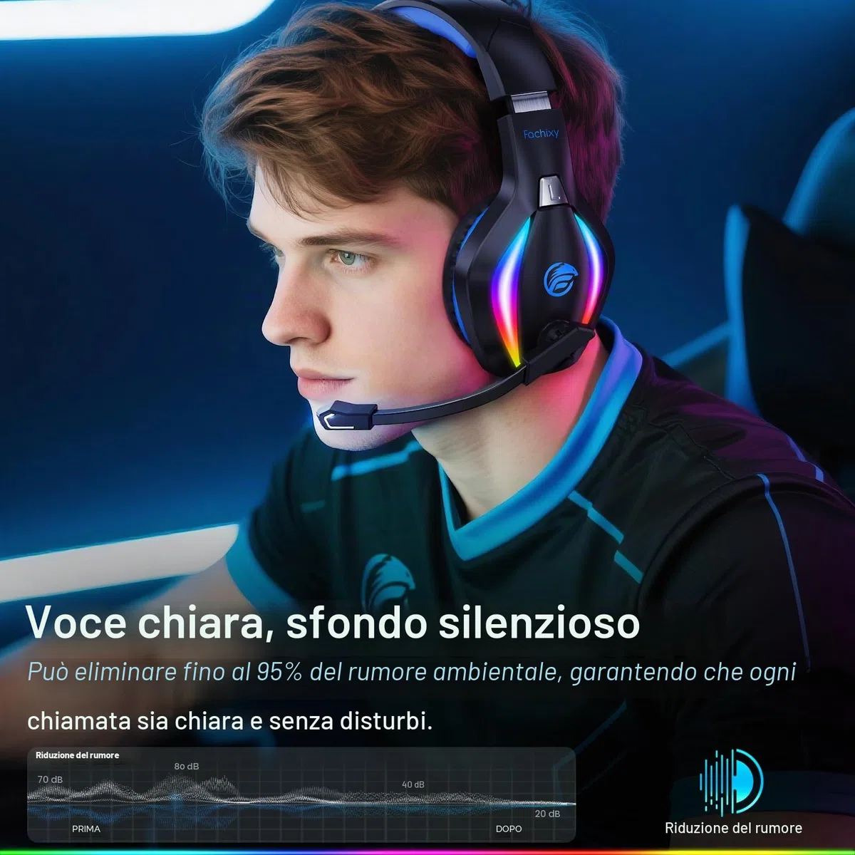 Fachixy FC100 Cuffie Gaming Wireless 2,4G con Microfono per PS5 PS4 PC Switch Mac, Surround Sound LED, 50h Batteria