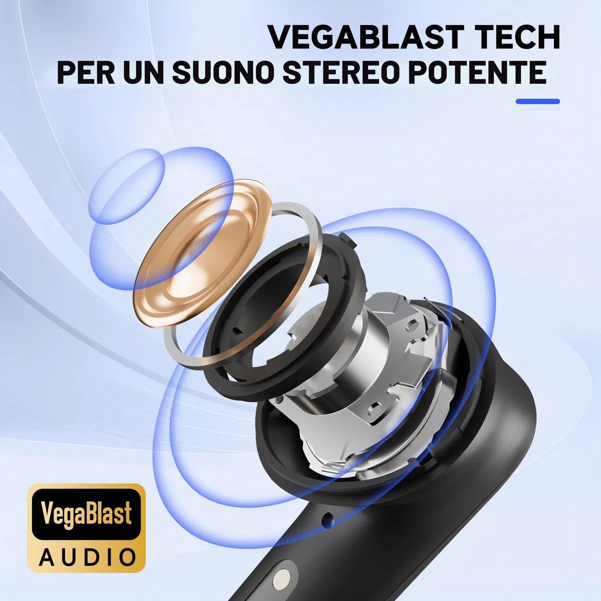 PRISMXR Vega T1 Auricolari da Gioco Wireless 2.4GHz Bluetooth, Latenza Ultra-Bassa 25ms, Compatibili Meta Quest 3/3S PS5 PS4 Steam Deck Switch PC, Nero