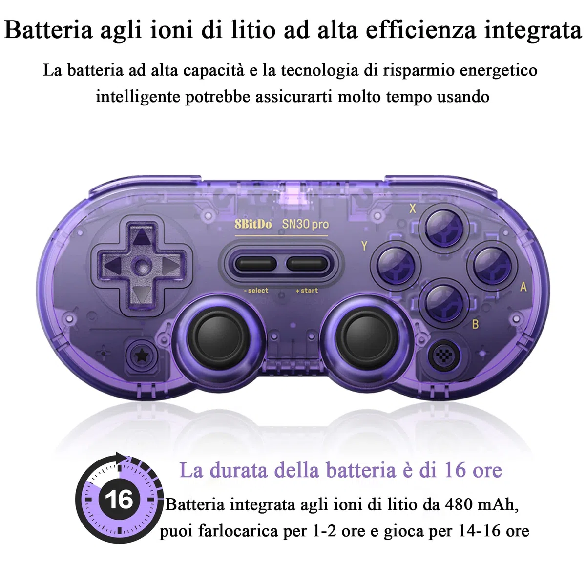8Bitdo Controller di Gioco Bluetooth SN30 PRO Compatibile con Switch PC, Aggiornamento Joystick Effetto Hall, Gamepad Wireless per PC, Windows, Android, macOS, Steam, Raspberry Pi (Viola Trasparente)