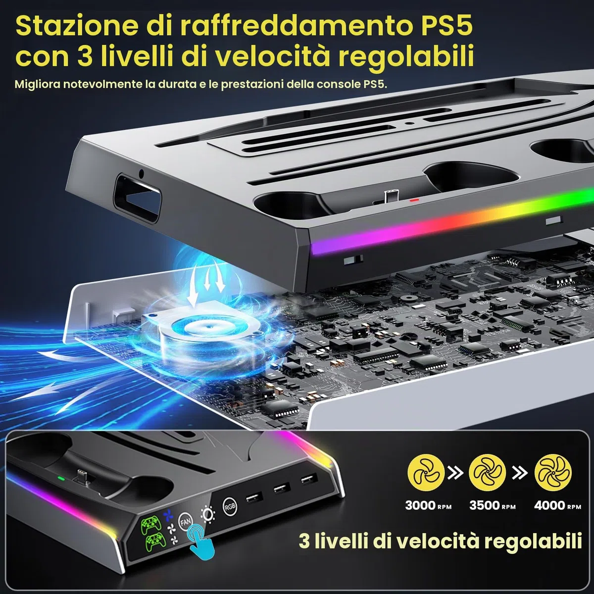 Fenolical Supporto PS5/Slim/Pro con Ventola di Raffreddamento Regolabile, Supporto Verticale per Caricabatterie PS5/Slim/Pro, Stazione di Raffreddamento Multifunzionale PS5 Slim con Caricabatterie