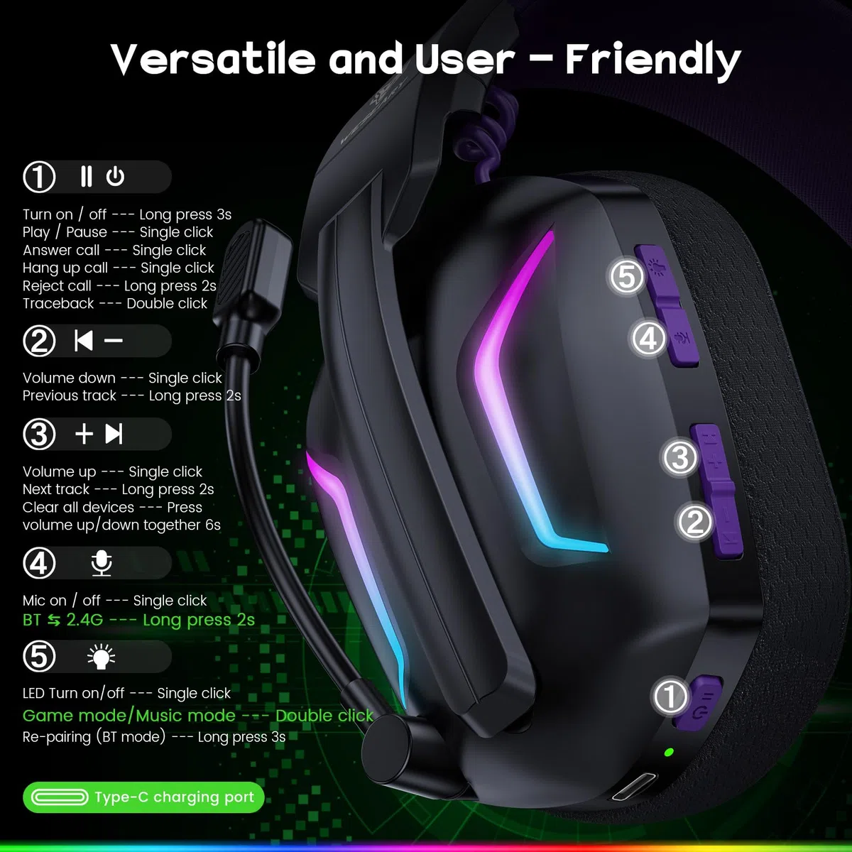 WESEARY WG1 Cuffie Gaming Wireless, 2,4 GHz Cuffie Gaming con Microfono per PS5, PS4, PC, Switch, Mac, Mobile, Cuffie per PS5 con Stereo, Cuffie Bluetooth Over Ear con Luce LED, Batteria da 50 Ore
