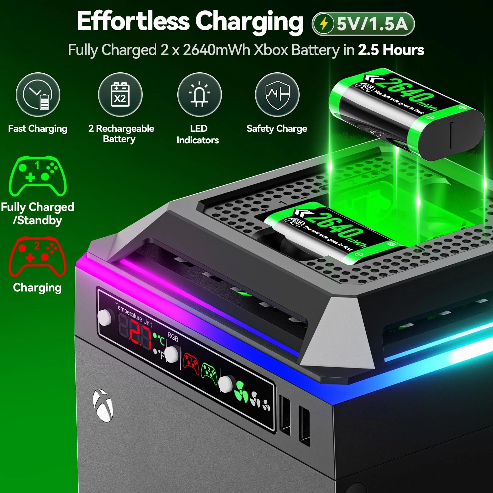 Ventola per Xbox Series X 3 Velocità, Base di Ricarica con Batterie Ricaricabili 2×2640 mWh, Raffreddamento Console con Indicatore Temperatura LED