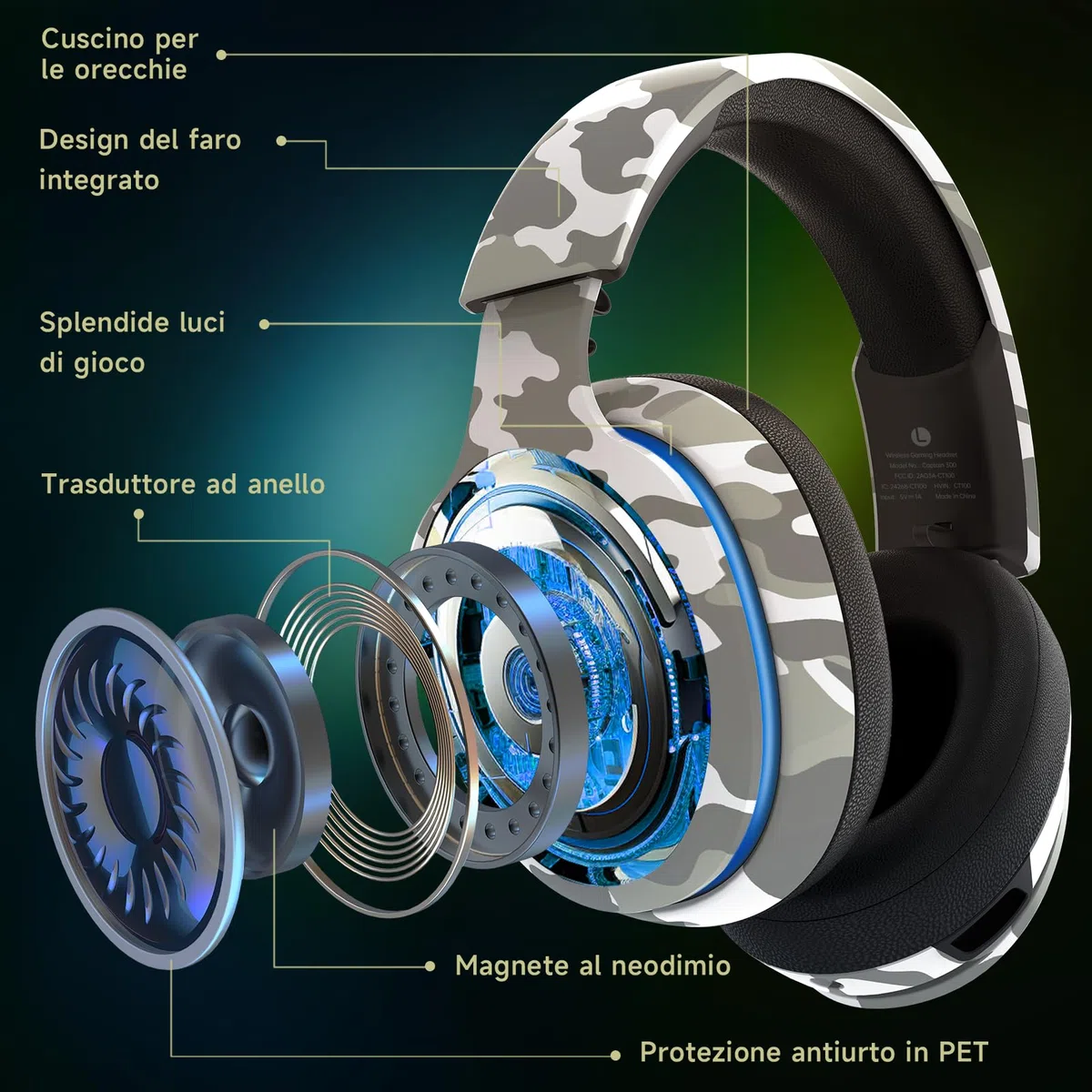 Gvyugke Cuffie da gioco Bluetooth 5.2 senza fili, microfono stereo 3D rimovibile per PS5, PS4, PC, Mac (multicolore)