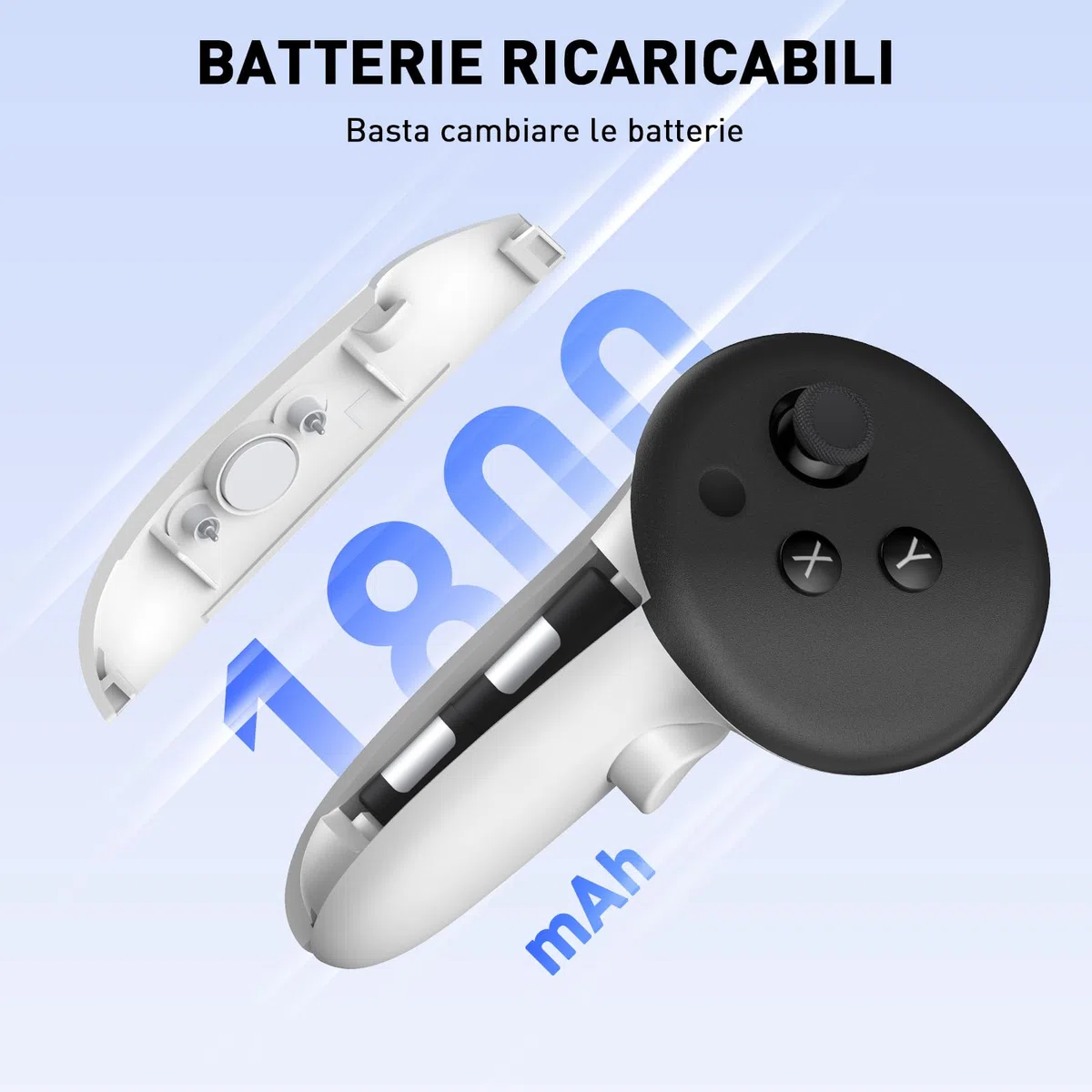 PRISMXR Dock di Ricarica Stazione Ricarica Rapida per Meta Quest 3 Accessori Quest3 Controller 2 Batterie Ricaricabili (Carina D1)