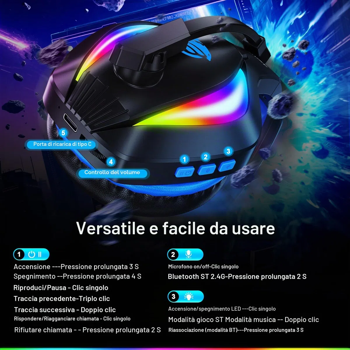 Fachixy FC100 Cuffie Gaming Wireless 2,4G con Microfono per PS5 PS4 PC Switch Mac, Surround Sound LED, 50h Batteria