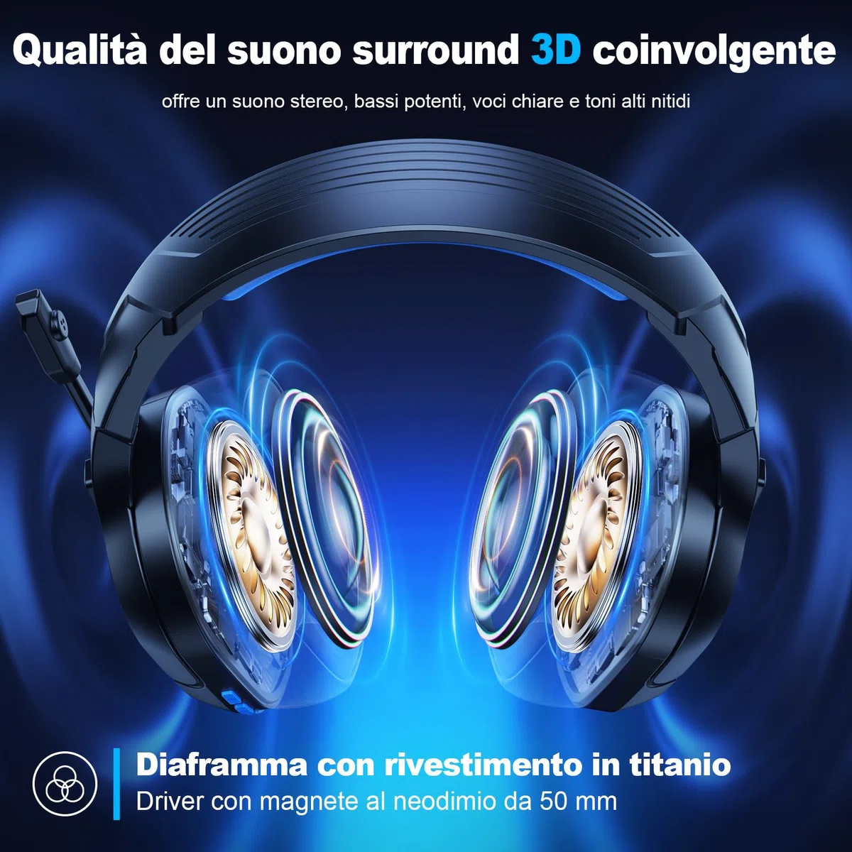 Fachixy FC200 Cuffie Gaming Wireless 2.4GHz per PS5 PS4 PC Switch Mac Mobile Stereo Bluetooth Over Ear LED 50 Ore