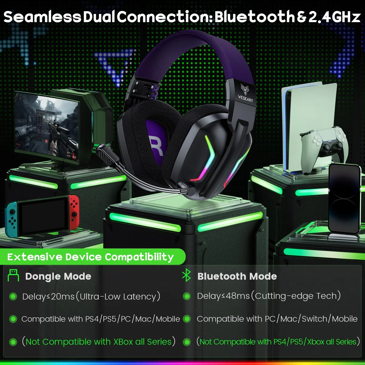WESEARY WG1 Cuffie Gaming Wireless, 2,4 GHz Cuffie Gaming con Microfono per PS5, PS4, PC, Switch, Mac, Mobile, Cuffie per PS5 con Stereo, Cuffie Bluetooth Over Ear con Luce LED, Batteria da 50 Ore