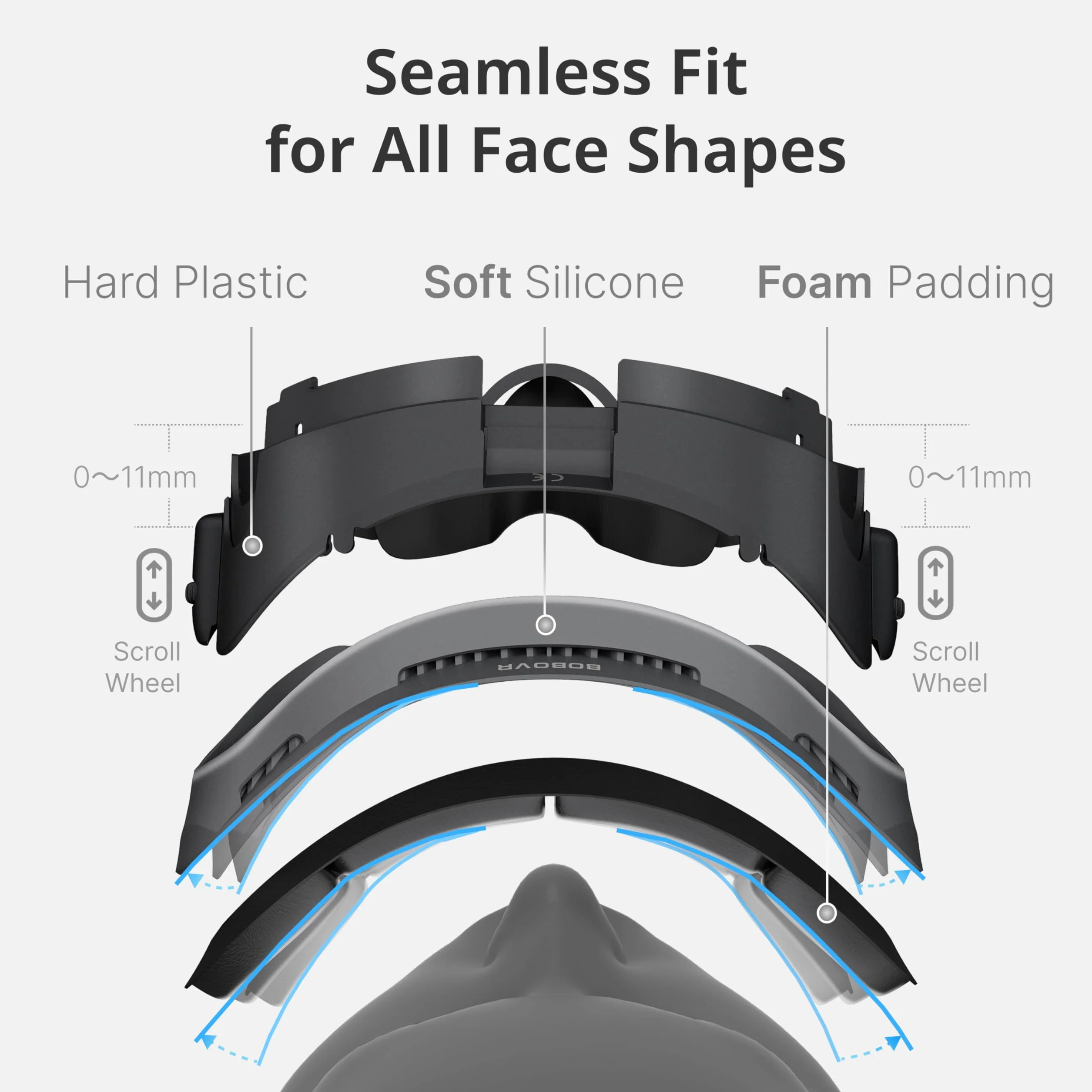 BOBOVR F3 Cover Pad Interfaccia Facciale Compatibile Meta Quest 3, Ventilazione 3 Canali, Campo Visivo Regolabile, Protezione Nasale Lycra