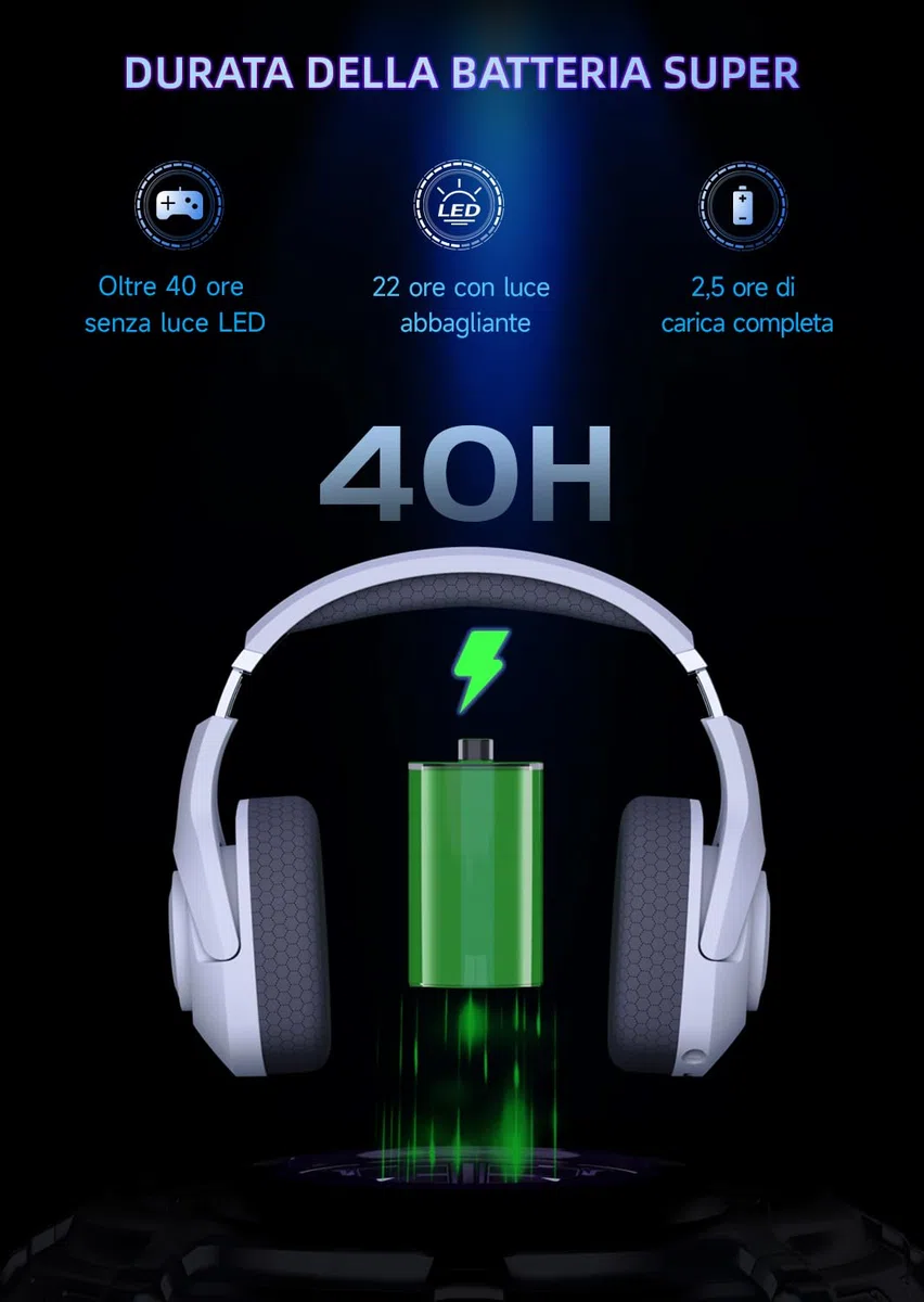 Cuffie Wireless Bluetooth 5.2 per PC PS5 Mac Switch con Microfono Staccabile Jack 3.5 mm Gaming