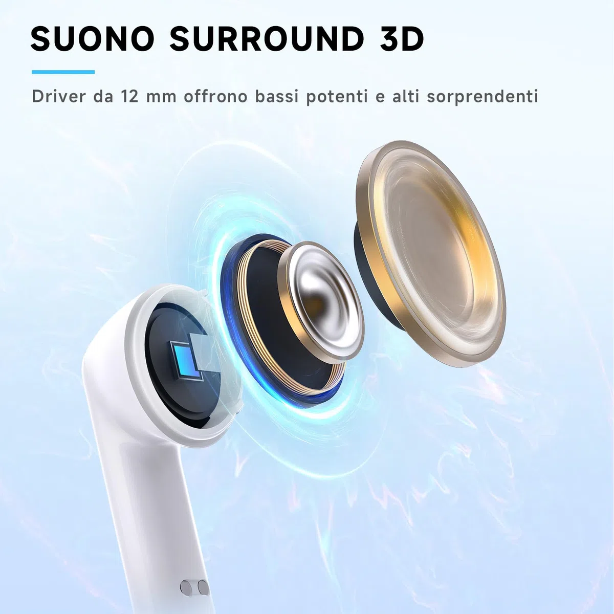 Bluetooth 5.3 Gaming Earbuds 2.4 GHz USB C & A in-Ear Headset for PS5/PC/VR/Switch ENC Mic 20ms 36h Touch Control bianco
