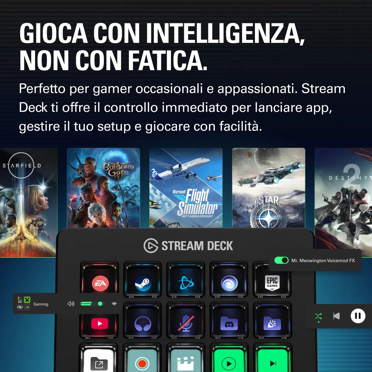 Elgato Stream Deck Scissor Keys Controller flusso lavoro tasti macro personalizzabili OBS Twitch Discord Windows 10 macOS 13