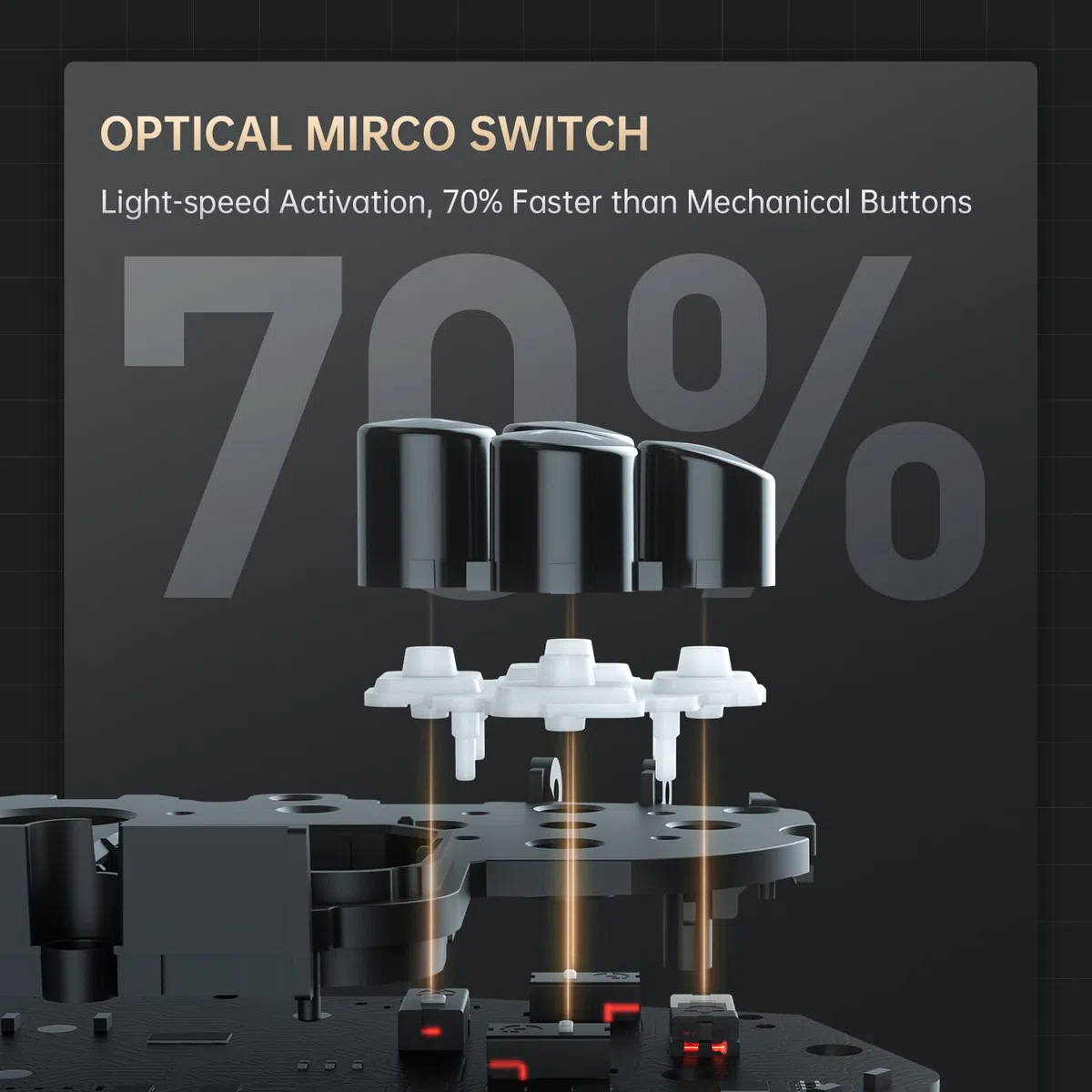 Machenike G5Pro V2 PC Controller Wireless, per PC/Switch/Android/Smartphone, Grilletto Ottico-Microswitch, Controller Gaming Bluetooth, Dock di ricarica RGB Sync, Joystick Intercambiabili (Oro-grigio)