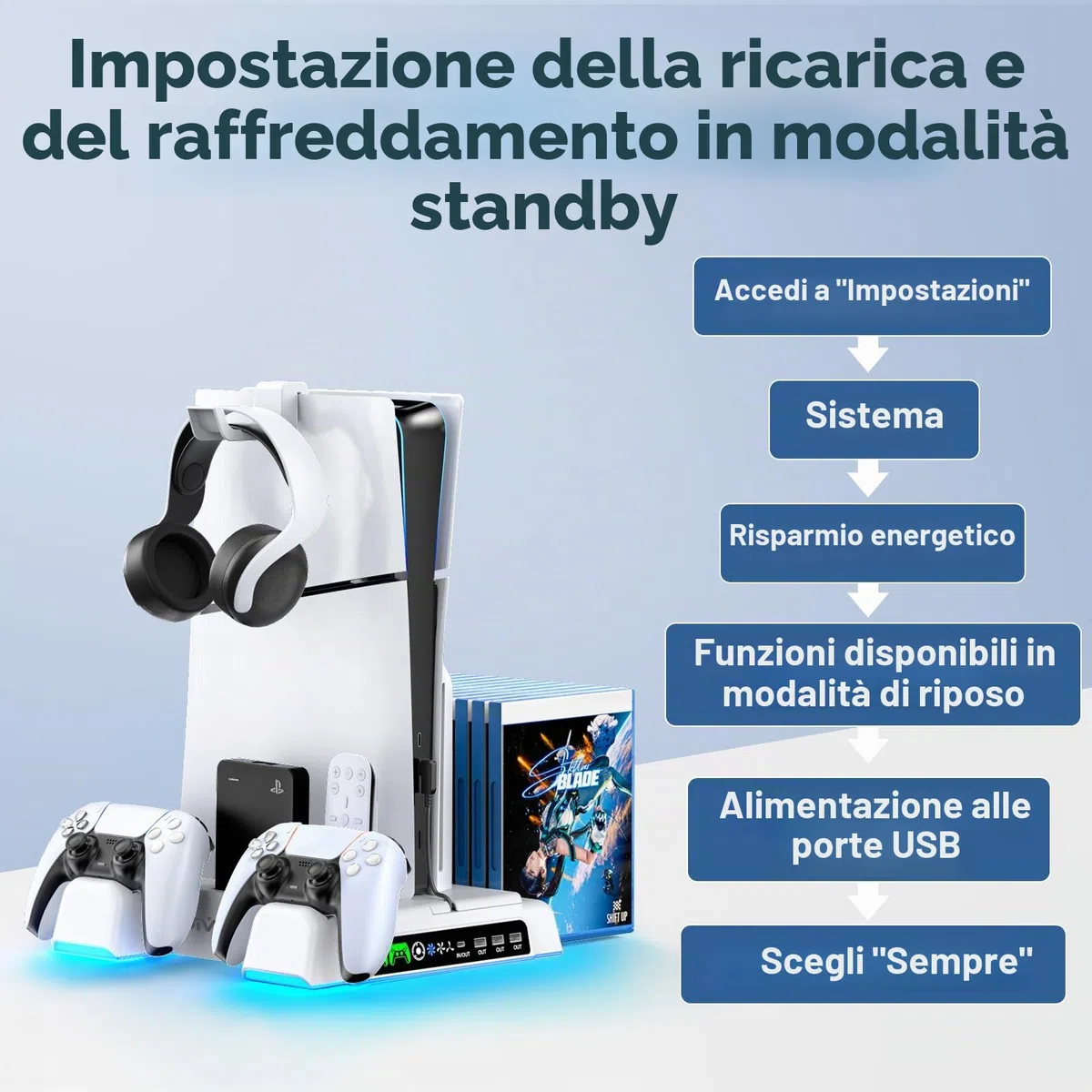 OIVO Supporto per PS5/Slim/Pro con Ventola di Raffreddamento, Ricarica Controller e Conservazione per 14 Giochi