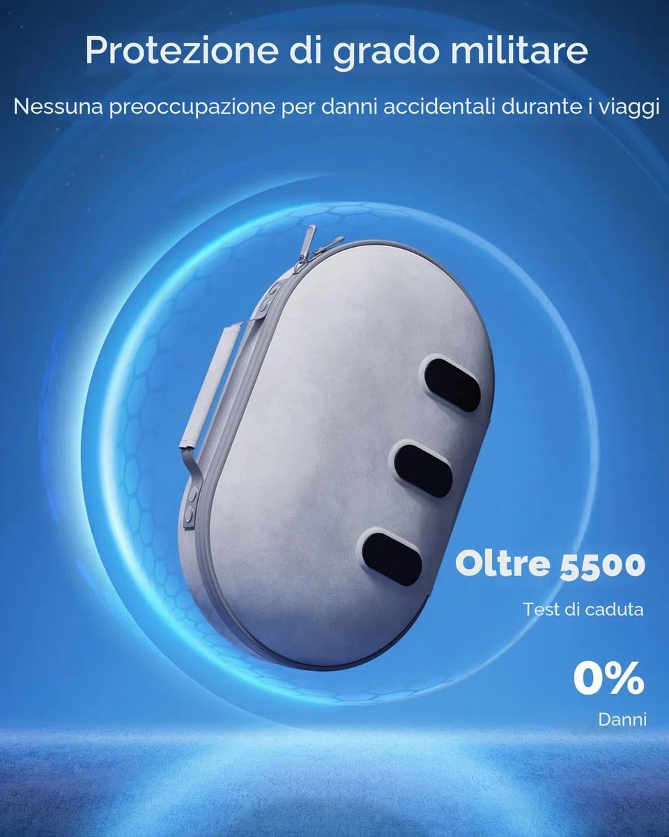 Aubika Custodia Rigida per Meta Quest 3, Compatibile con Quest 2 e Pico 4