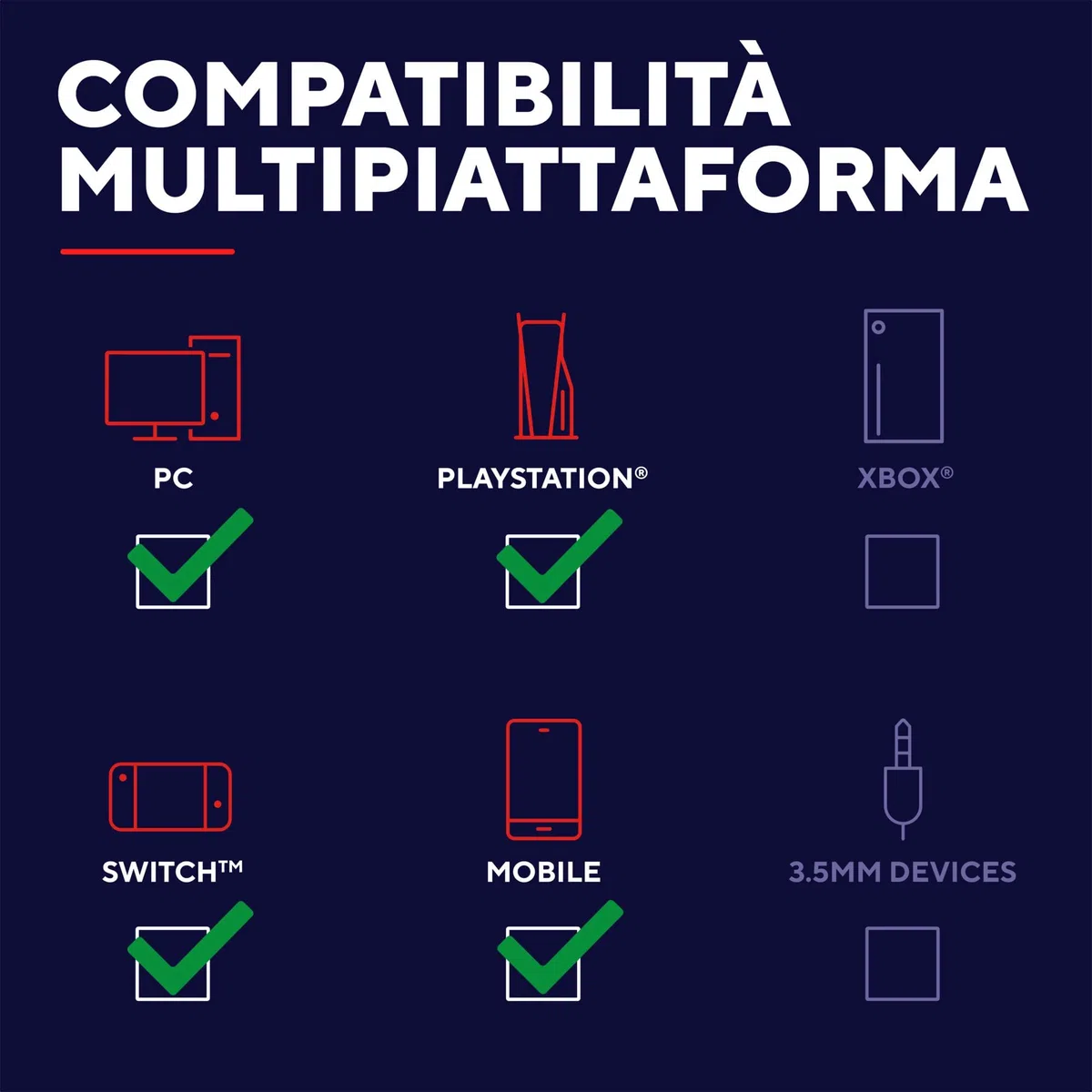 GXTrust 491W Fayzo Cuffie Gaming Wireless Bluetooth + 2.4 GHz, Audio Surround 7.1, Batteria da 22 Ore, 35% Plastica Riciclata, RGB Cuffie Bluetooth Over Ear PC PS5 PS4 Switch - Bianco