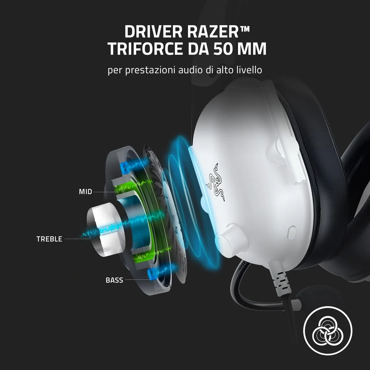 Razer BlackShark V2 X Cuffie da Gioco Esports Cablate Driver TriForce 50 mm Microfono HyperClear Audio Surround 7.1 Bianco