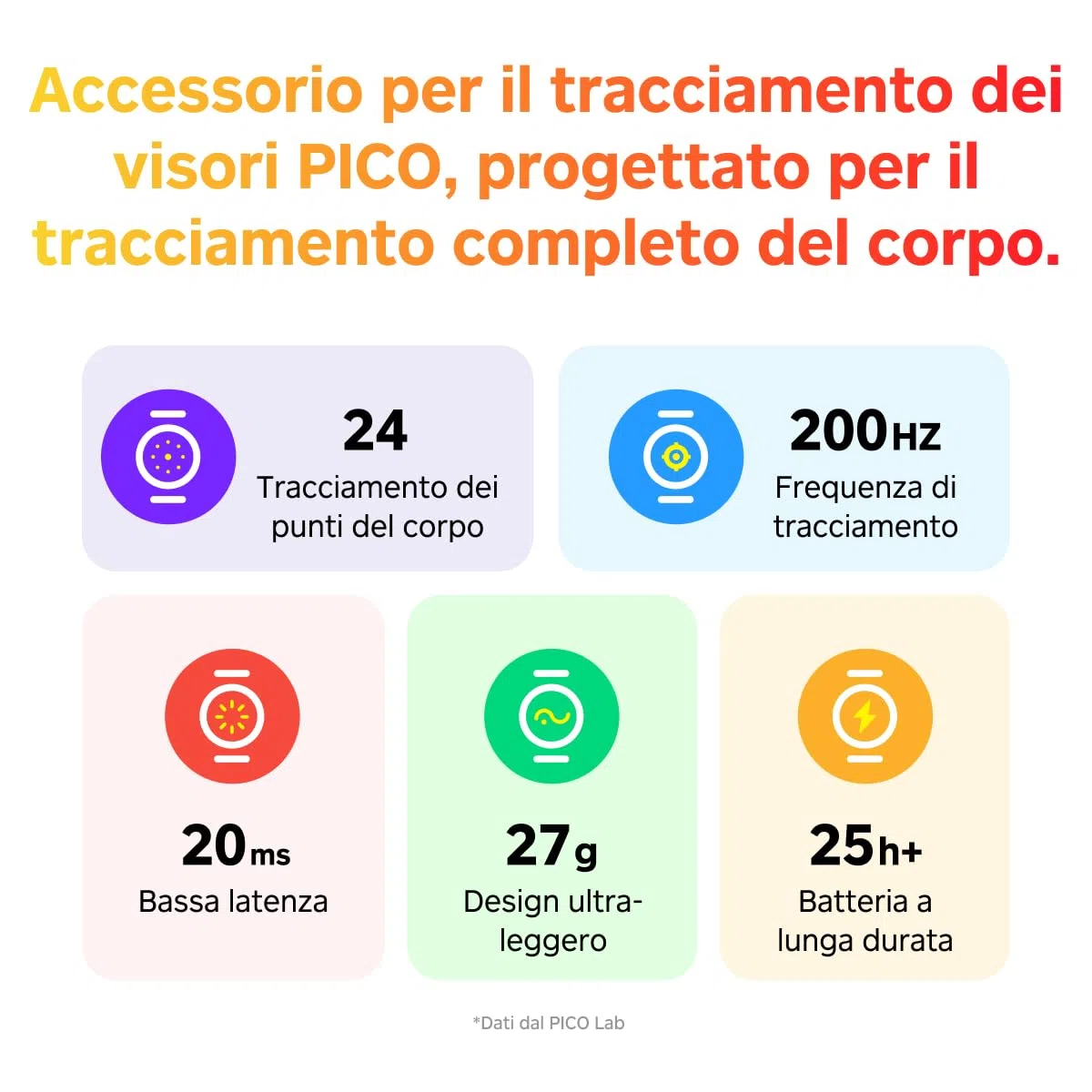 PICO Motion Tracker Vita