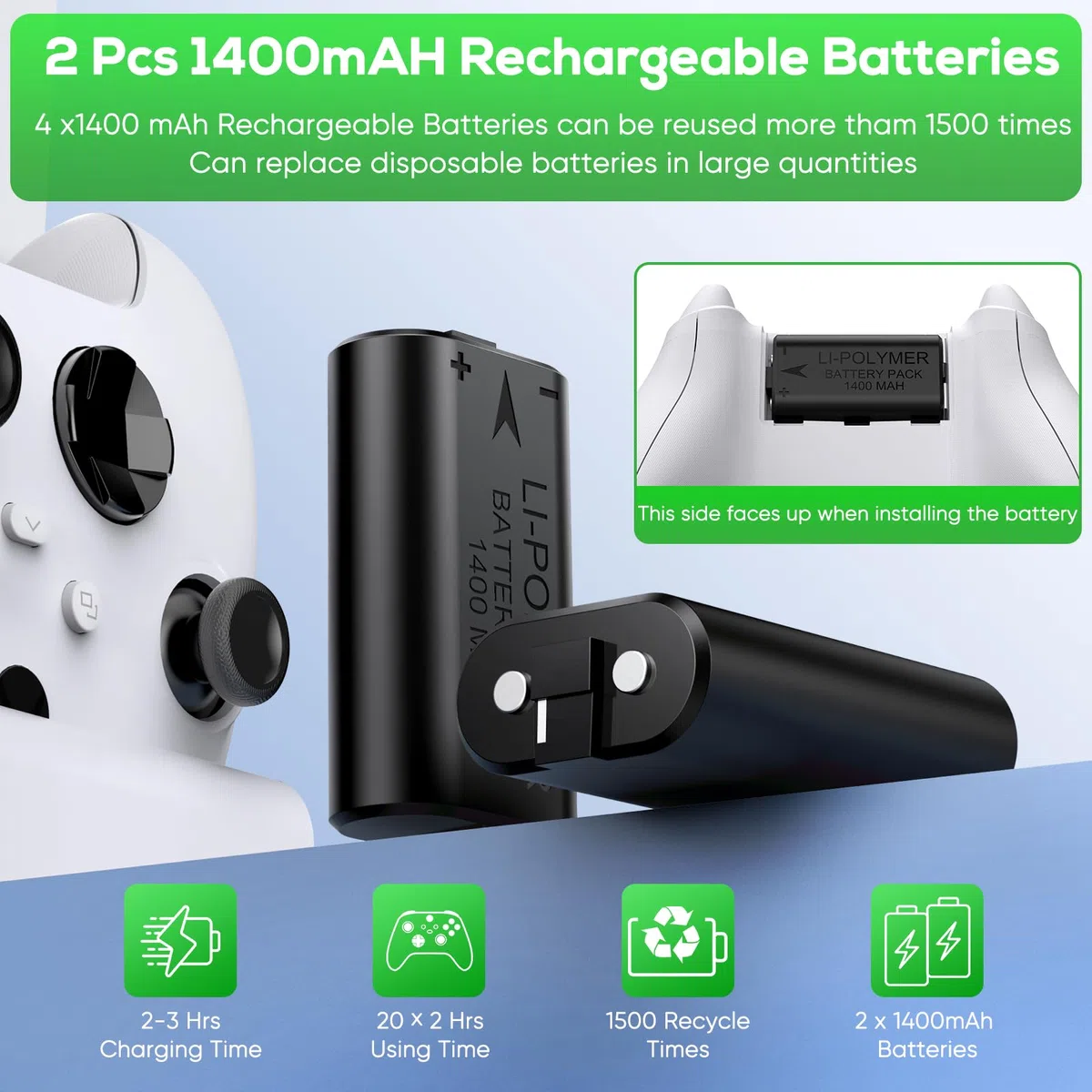 FYOUNG stazione di ricarica Xbox Series S verticale con 15 luci RGB, raffreddamento ventilato, 2 batterie ricaricabili