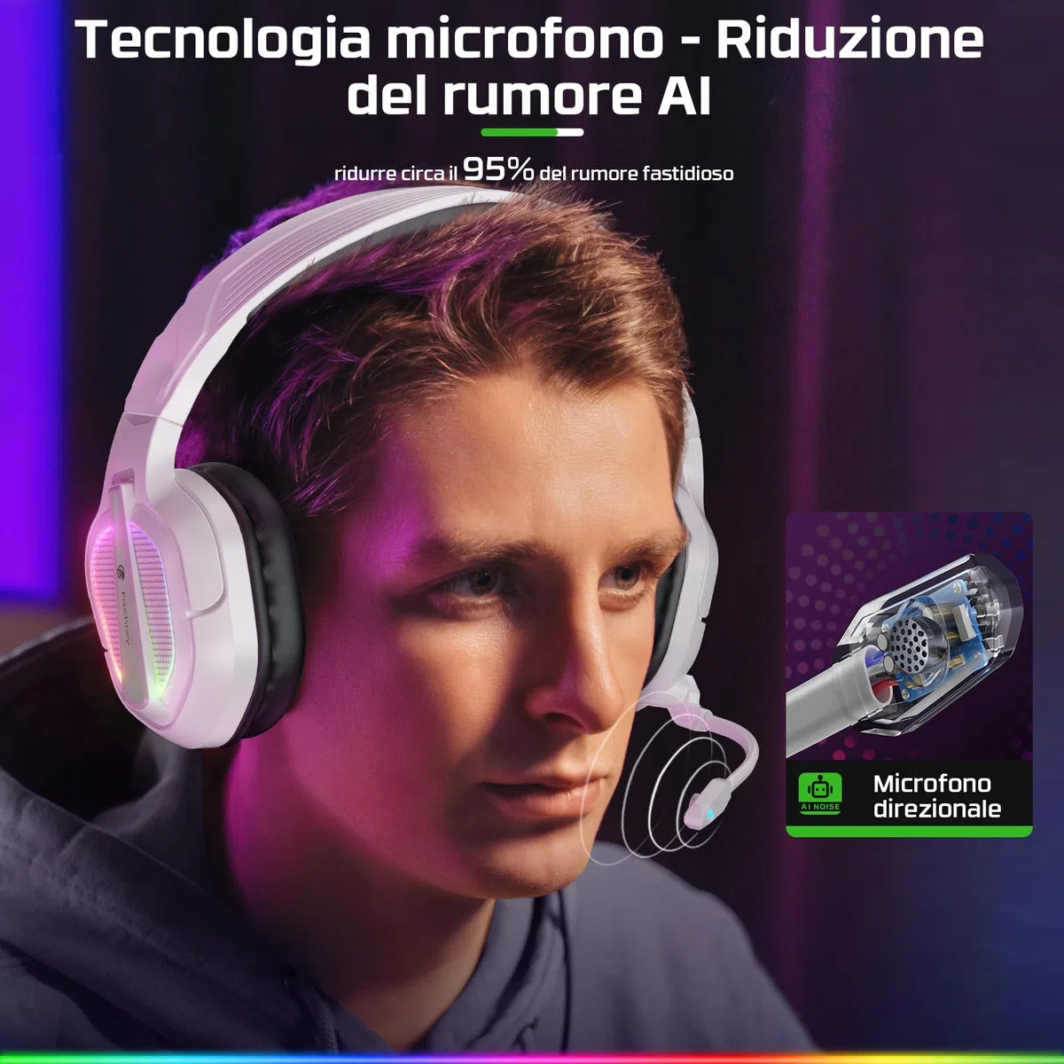 Fachixy FC200 Cuffie Gaming con Luce RGB, Microfono, Audio Stereo, Cancellazione Rumore - BIANCO